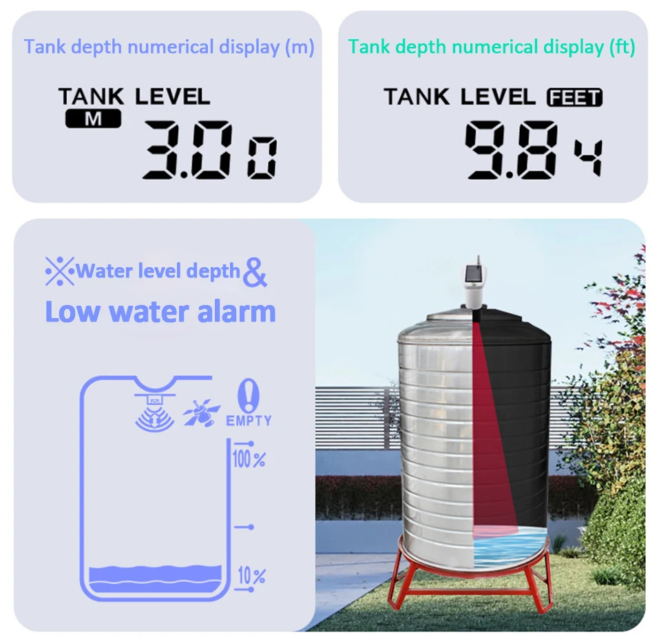 เซนเซอร์วัดความลึกถังน้ำ ultrasonic sensor แบบมีจอส่งสัญญาณ