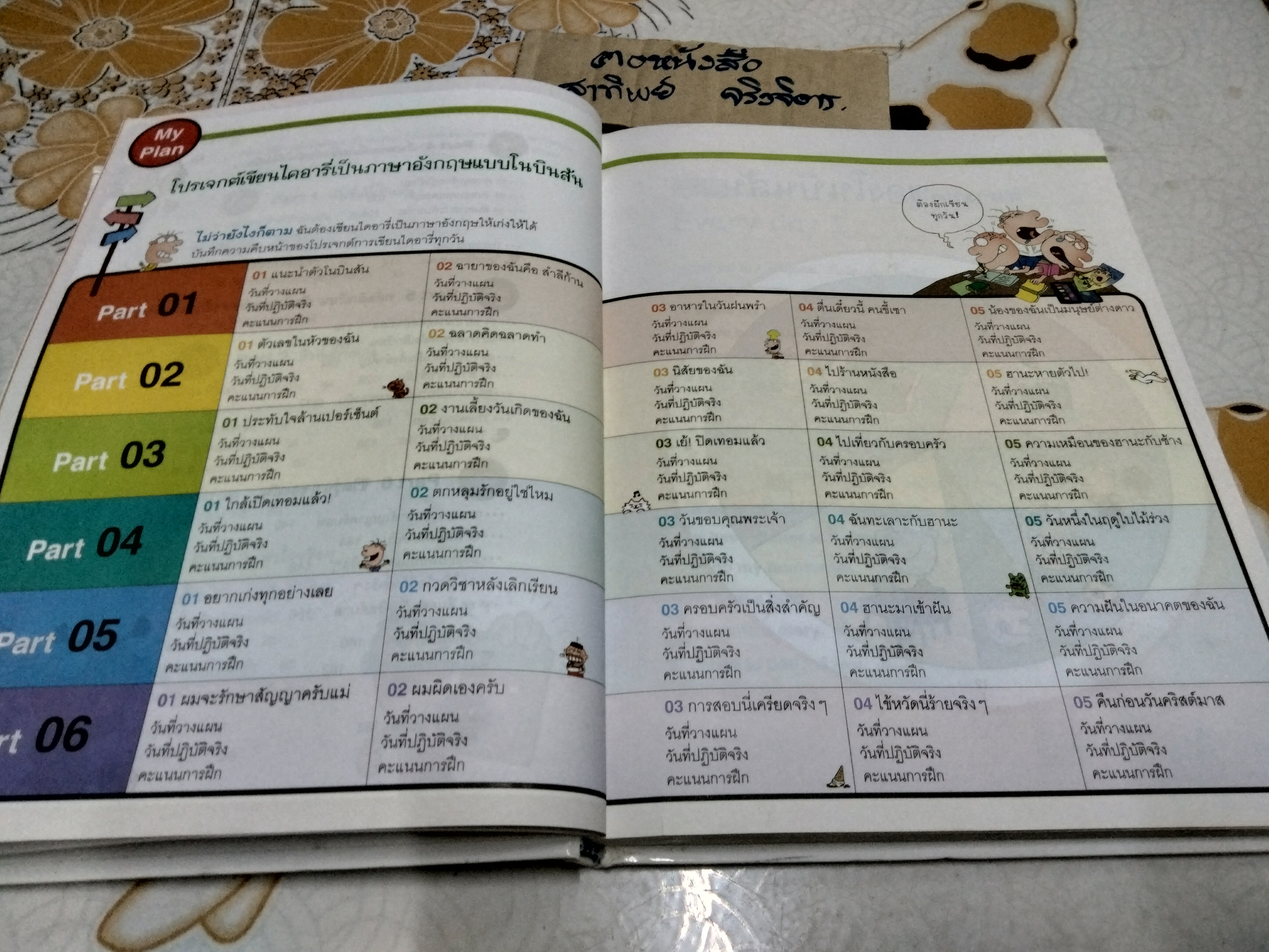 ไดอารี่วันละ 3 ประโยค (ปกแข็ง)