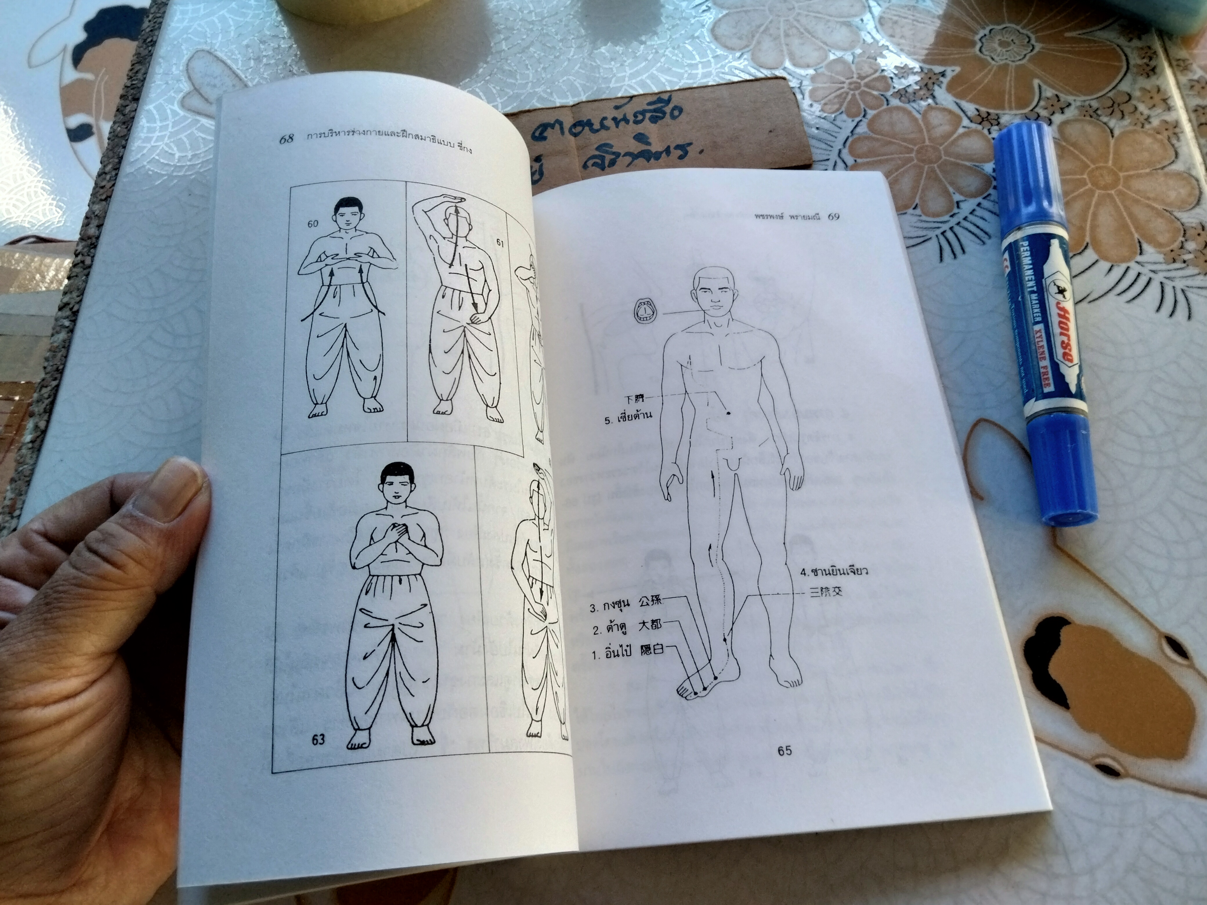 การฝึกพลังลมปราณชี่กง ฟางว่านเซิ่ง เรียบเรียง อดุลย์ รัตนมั่นเกษม แปล สำนักพิมพ์สุขภาพใจ พ.ศ 2542 **สินค้าหมด**