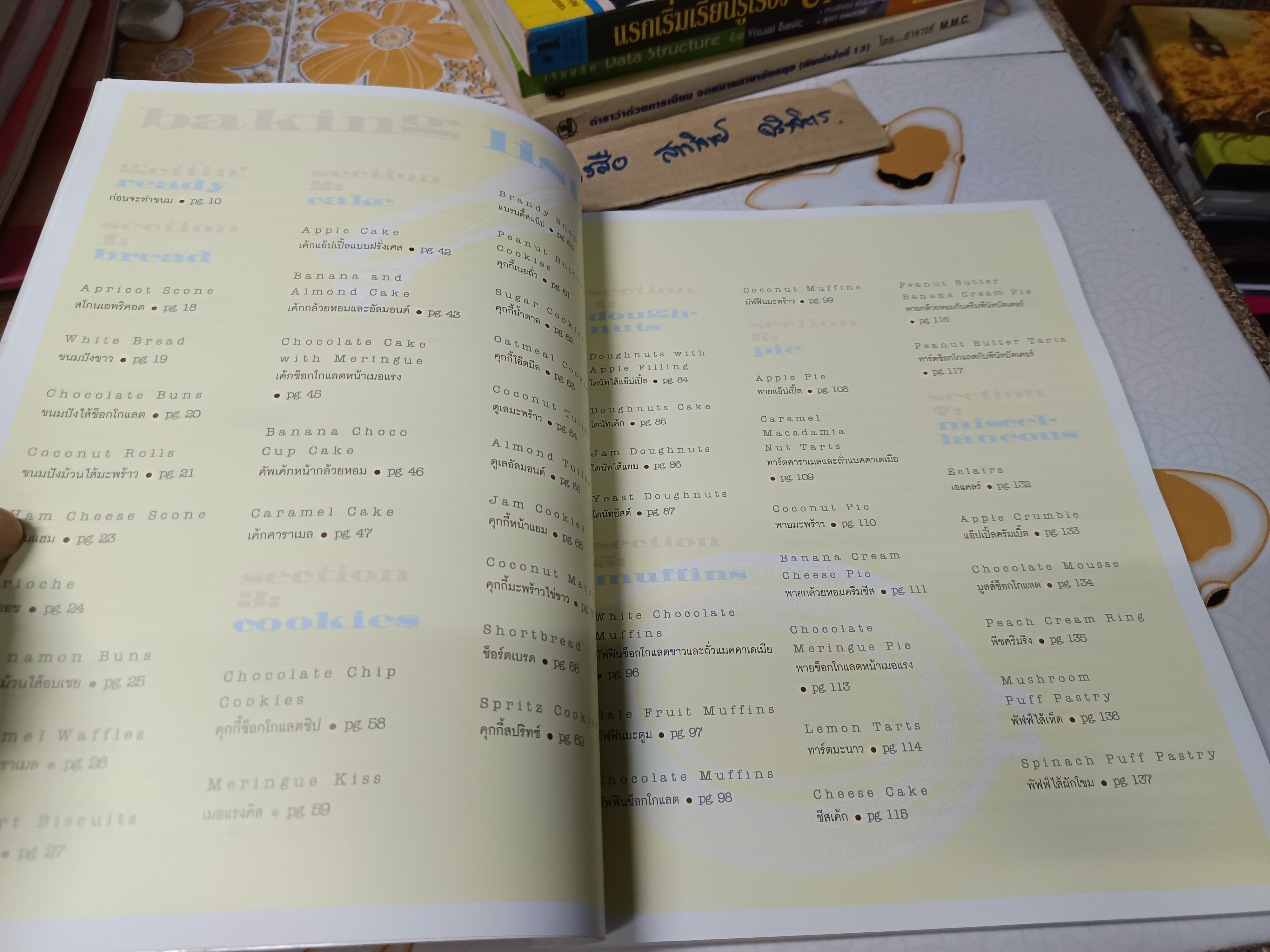 Baking ของหวานๆ พื้นฐานการทำขนมอบ โดย เศรษฐพงศ์ เผ่าวัฒนา พิมพ์ครั้งที่ 4/2548 สนพ.บ้านและสวน