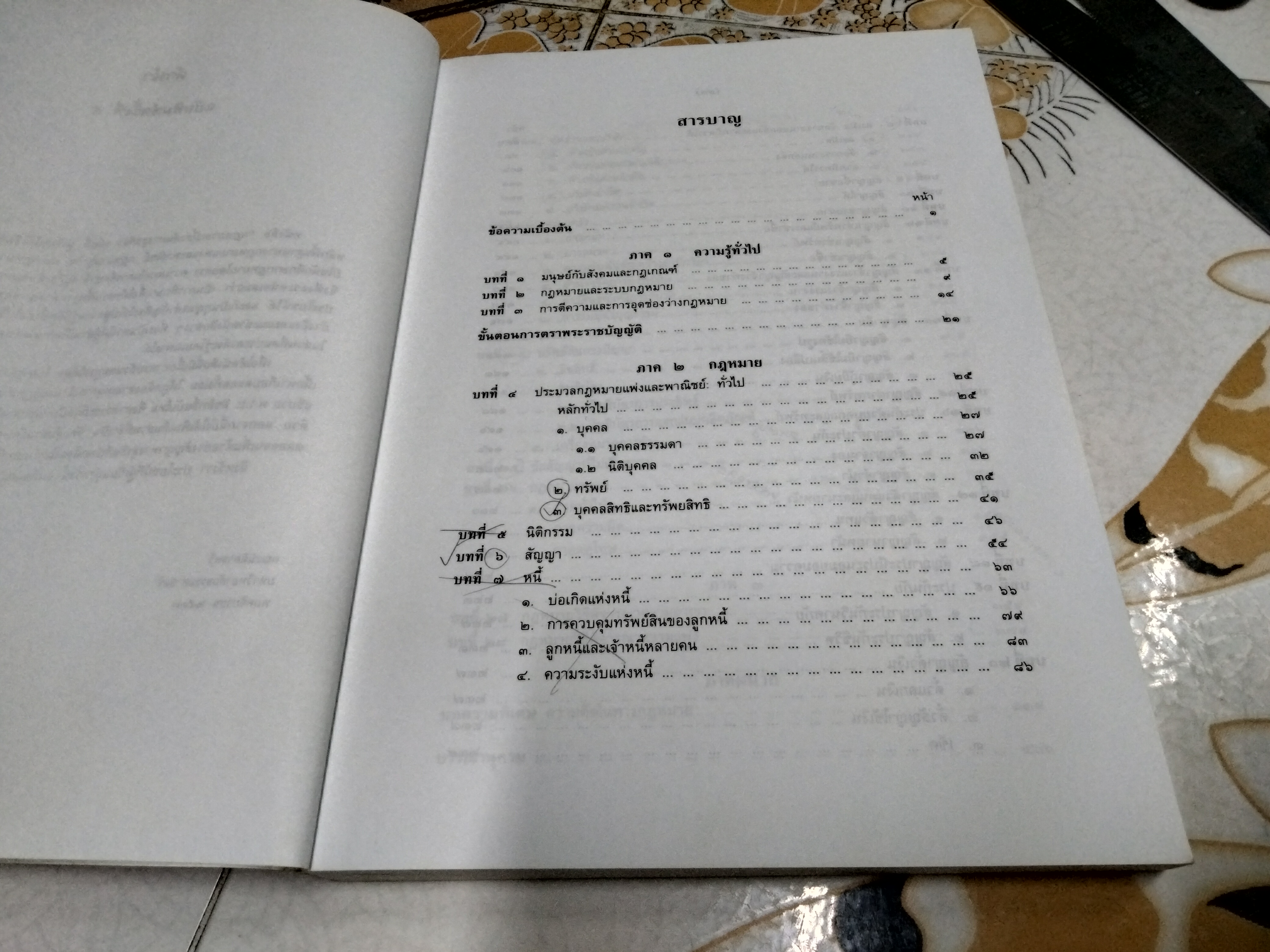 กฎหมายเบื้องต้นทางธุรกิจ ดร. ทวีเกียรติ มีนะกนิษฐ์ พิมพ์ครั้งที่ 11 พ.ศ 2550
