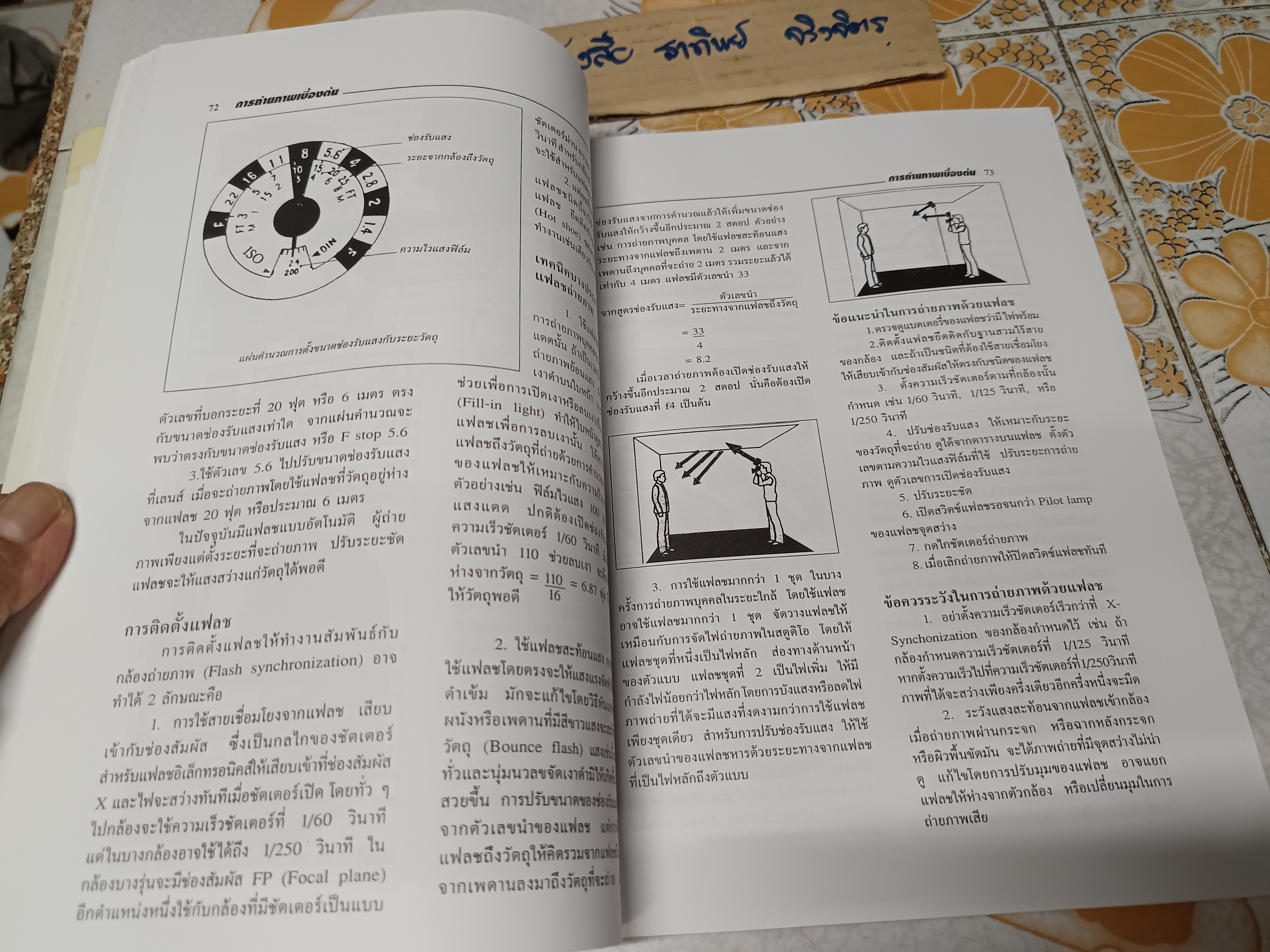 การถ่ายภาพเบื้องต้น โดย ผศ. สมาน เฉตระการ พิมพ์ครั้งที่ 34/2543