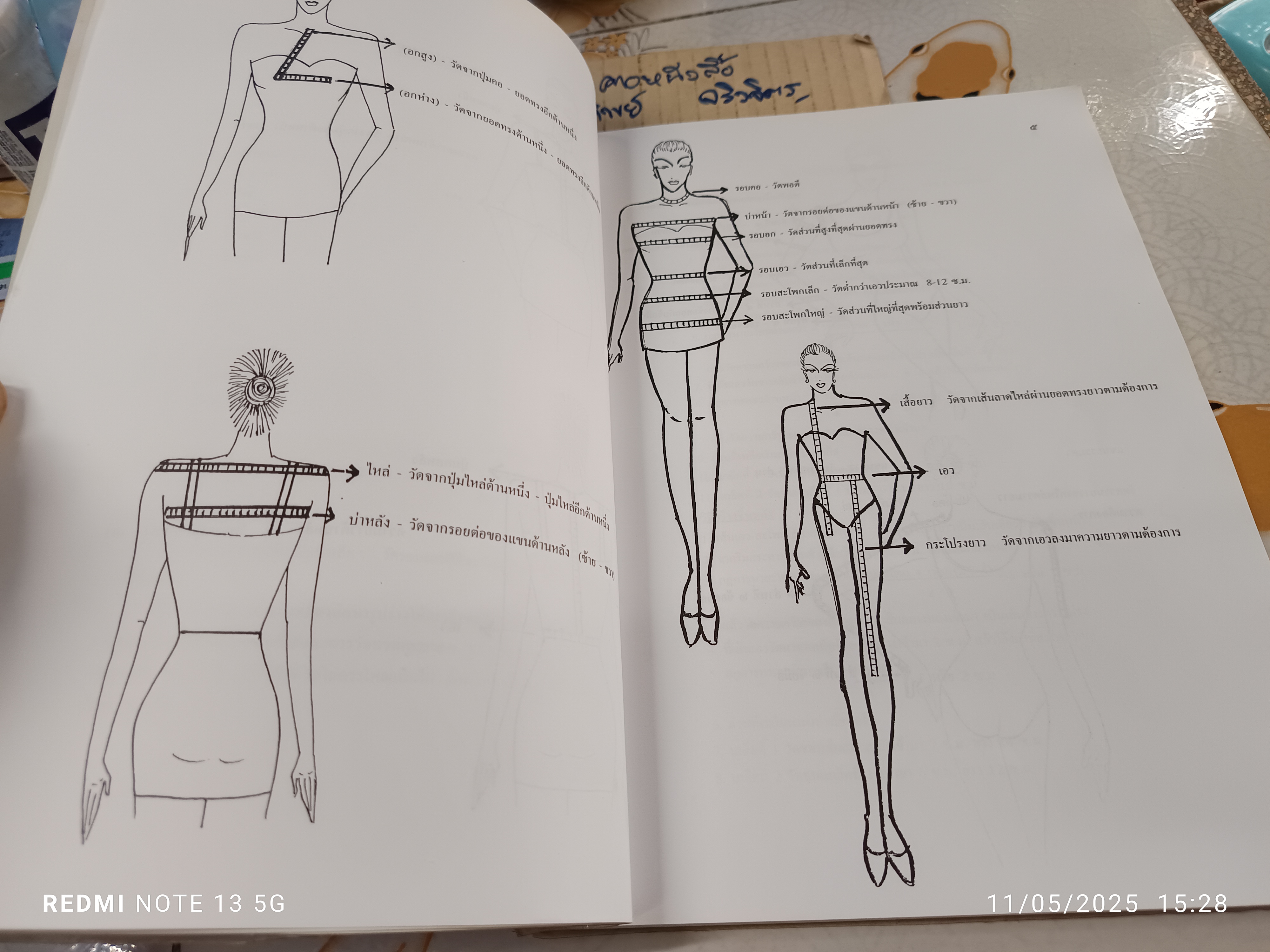คู่มือการเรียนตัดเสื้อ โดย อ.วันทนีย์ โพธิสัตย์