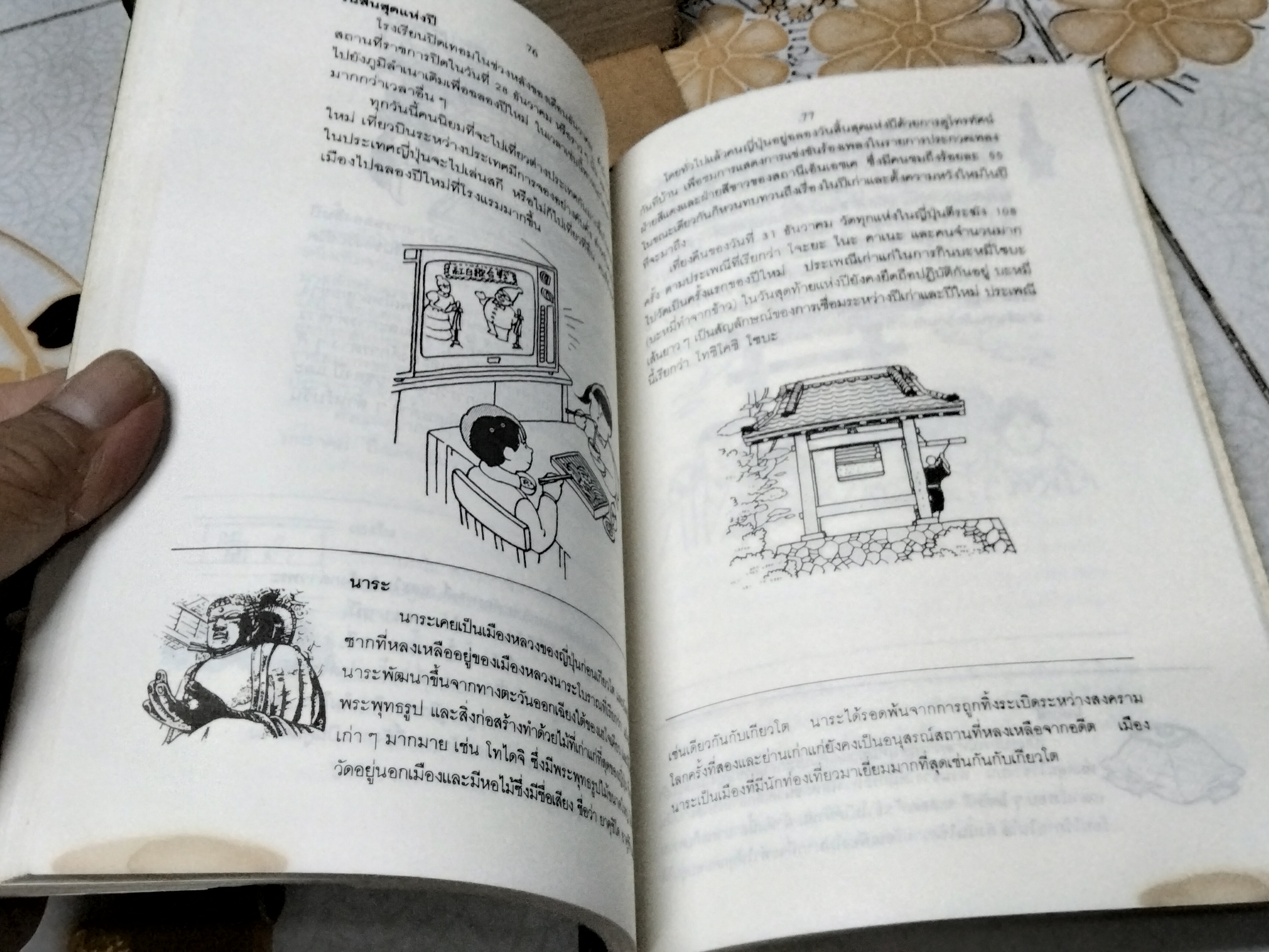 ประตูสู่ญี่ปุ่น - ชีวิตแบบญี่ปุ่น Japanese Life เขียนโดย Gen Itasaka แปลโดย ผศ.สุนันทา เหล่าจัน , สุภัฒ สงวนดีกุล