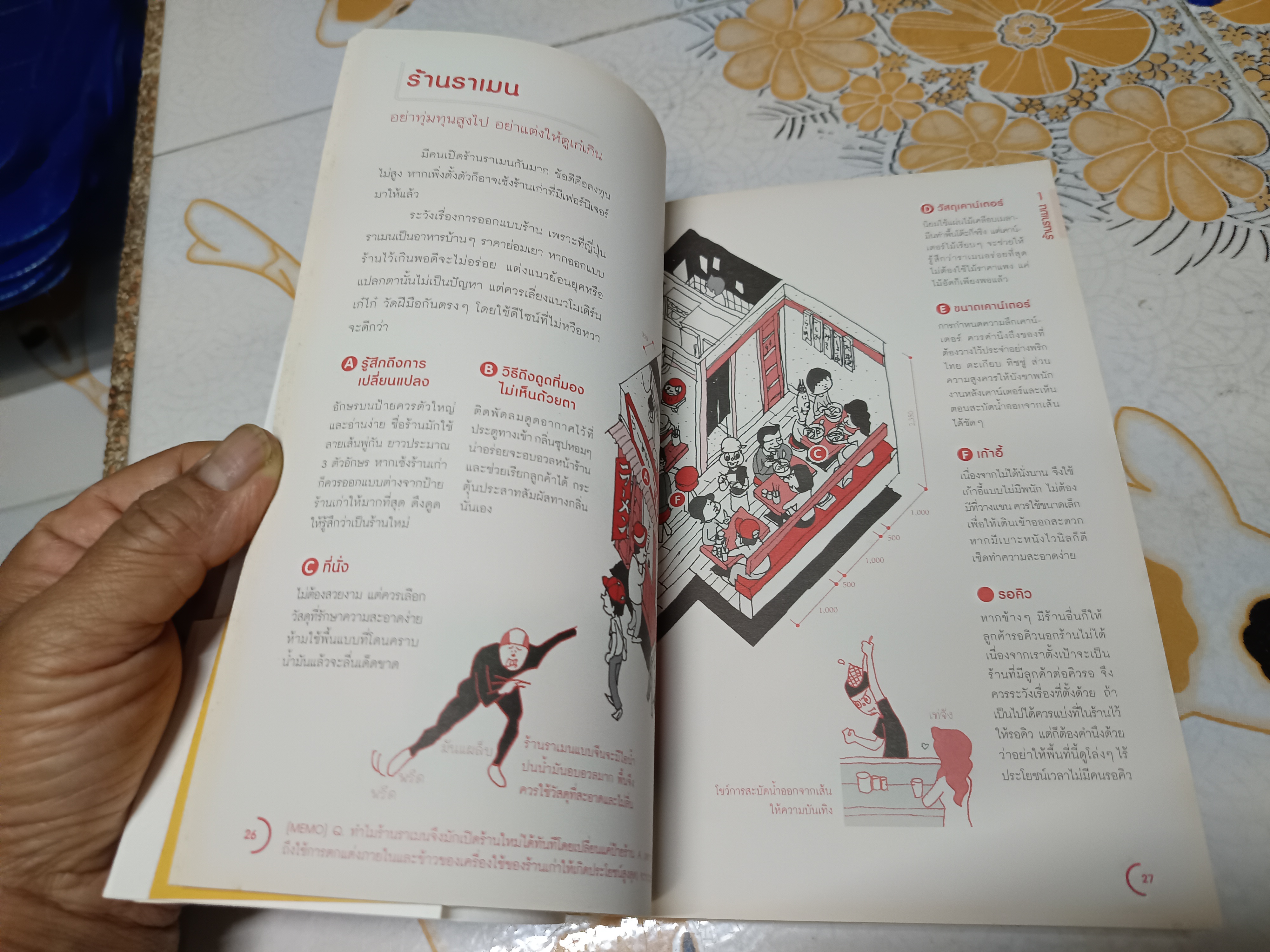 JAPAN ONLY! ญี่ปุ่นเขาจัดร้านกันแบบนี้ไง ทากาฮาชิ เท็ตสึชิ **สินค้าหมด**