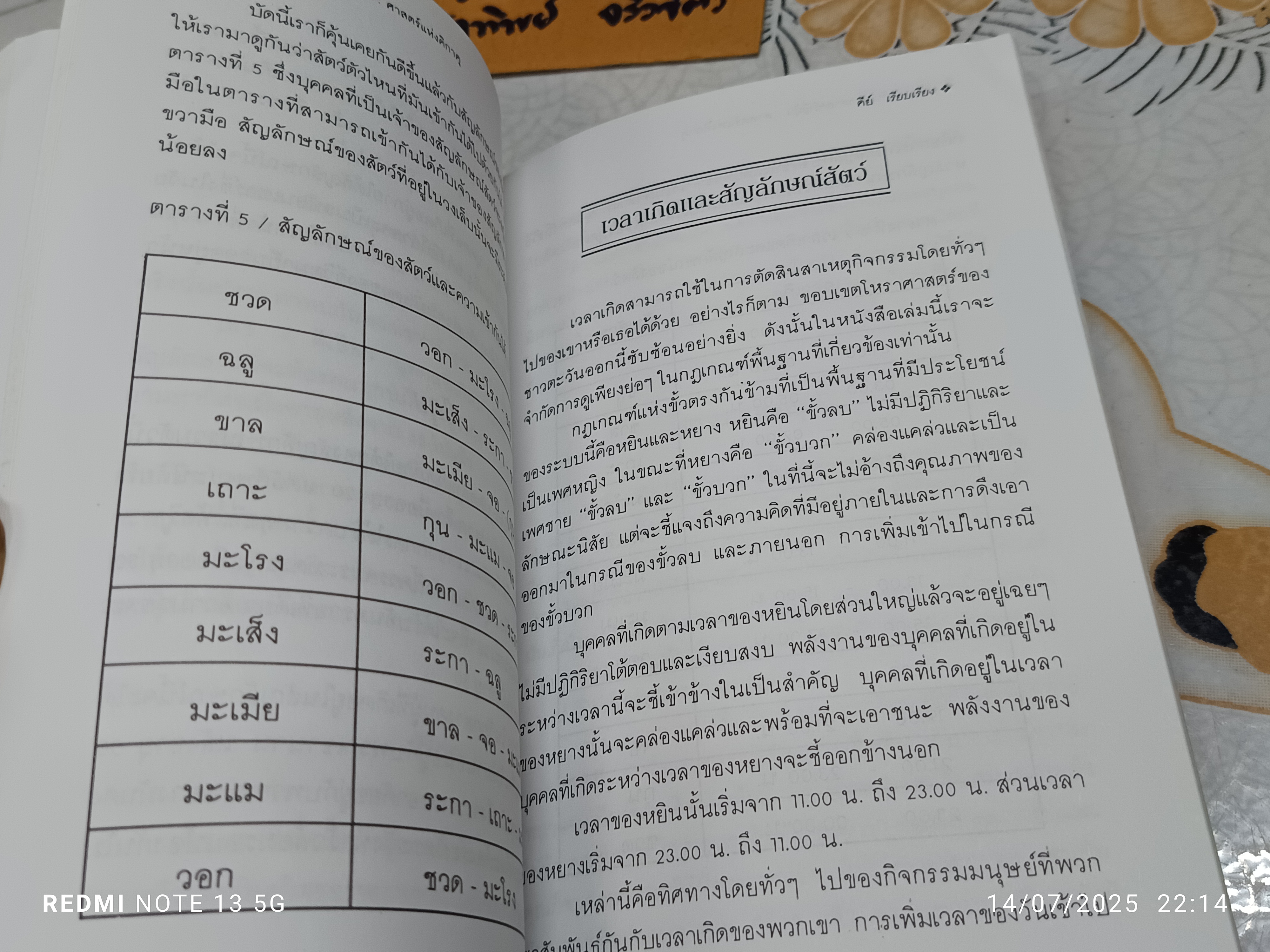 โหราศาสตร์ญี่ปุ่น ศาสตร์แห่งคิกาคุ สำนักพิมพ์แสงดาว พิมพ์ปีพ.ศ 2541 / พิมพ์แจกเป็นของขวัญปีใหม่ พ.ศ 2545