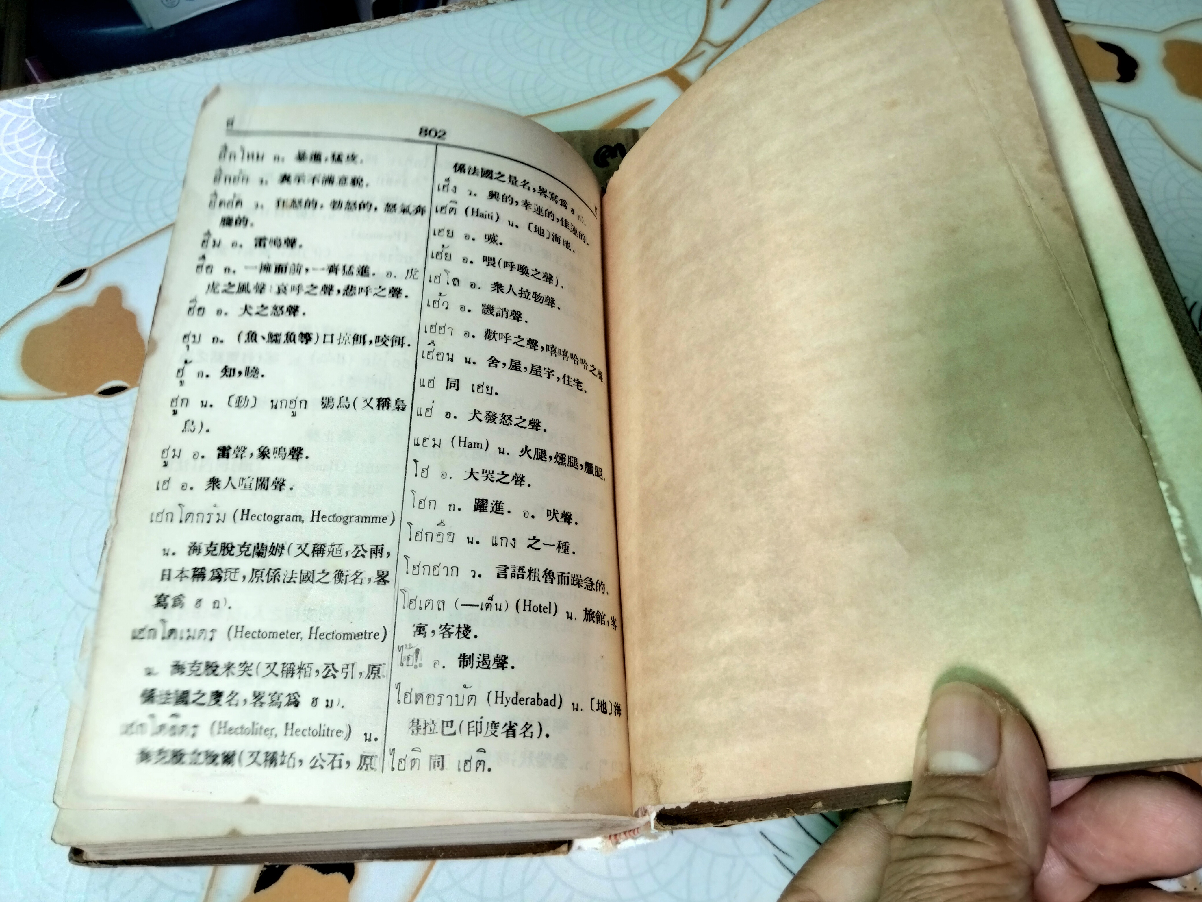 พจนานุกรม ไทย-จีน โดย ชวน เขียวโชลิต (หรือ ประสิทธิ์ ชวลิตธำรง) พิมพ์ พ.ศ.2506 **ตำหนิ ซ่อมสันหนังสือ **สินค้าหมด**