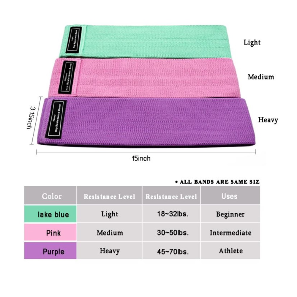 ยางยืดแรงต้านออกกำลังกาย แบบผ้า 3 เส้น Resistance Band (W04)