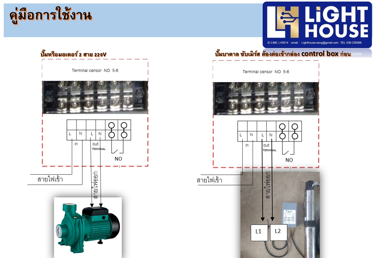 Light-House ตู้ควบคุมมอเตอร์ปั๊มน้ำ(ผ่านลูกลอย) 220V 1 เฟส 2 สายไฟบ้าน ปั๊มดูดน้ำ ประปาหมู่บ้าน มอเตอร์ บ่อบาลดาน ปั๊มหอยโข่ง ถังเก็บน้ำ หอสูง บ่อเก็บน้ำ เติมน้ำแบบอัติโนมัติ สั่งเติมน้ำในถังด้วยลูกลอยไฟฟ้า และสามารถกันน้ำล้นถังได้ (ราคาไม่รวมลูกลอย)