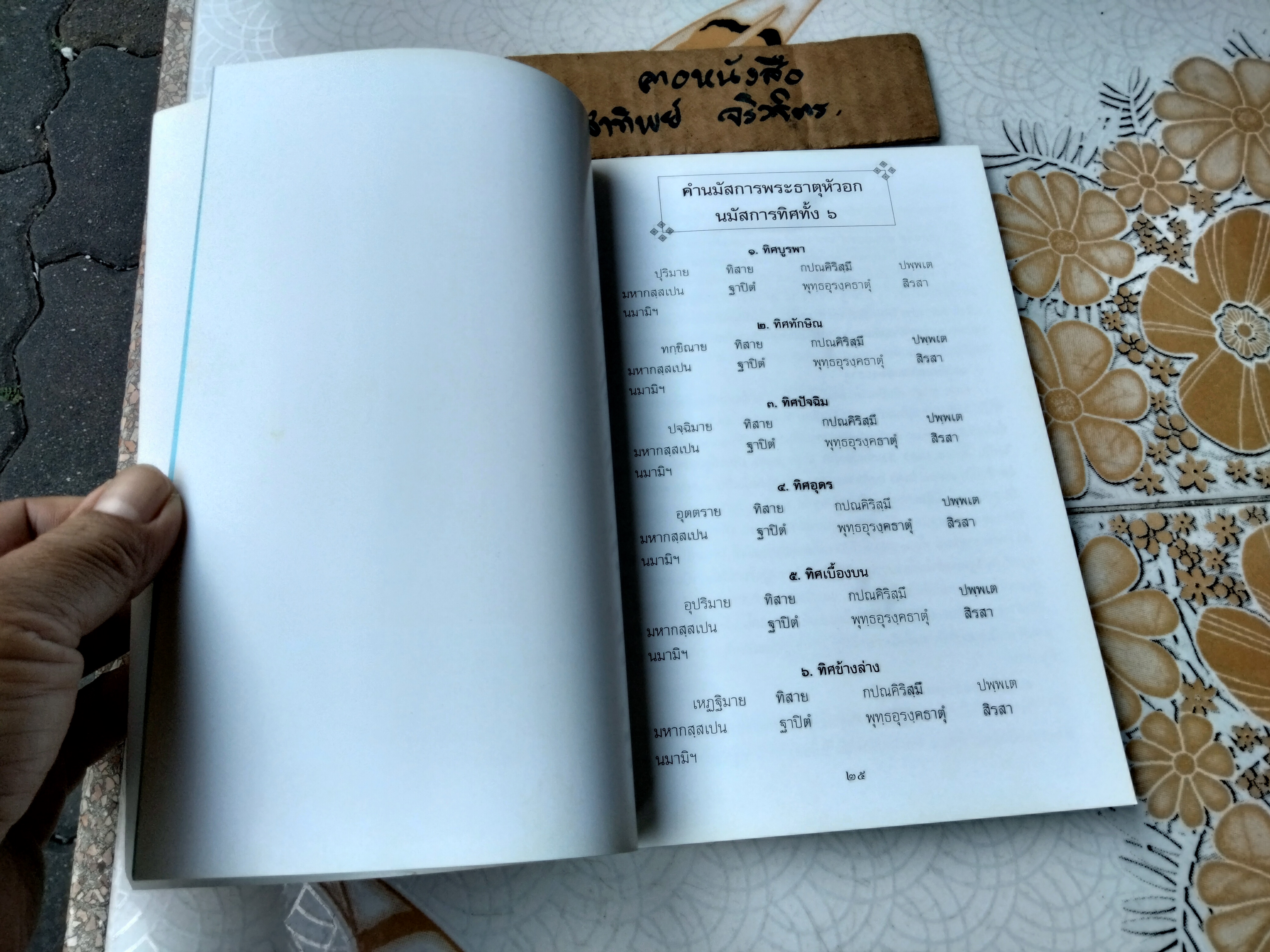 ประวัติย่อพระธาตุพนม The History of Phra Thatpanom Pagoda (สองภาษา ไทย-อังกฤษ)