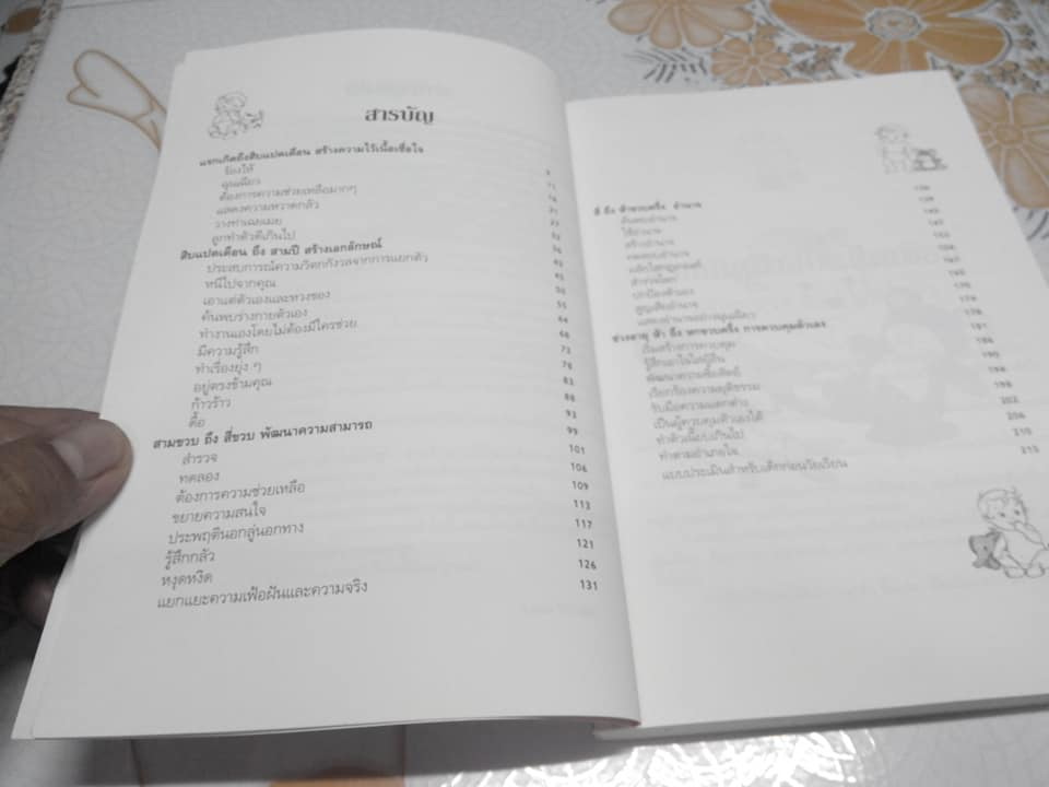 คู่มืออ่านใจลูก เดาใจเด็ก (How to Read Your Child Like a Book) ดร.ลินน์ ไวซ เขียน ณปัญ วรรณคำ แปลและเรียบเรียง **สินค้าหมด**