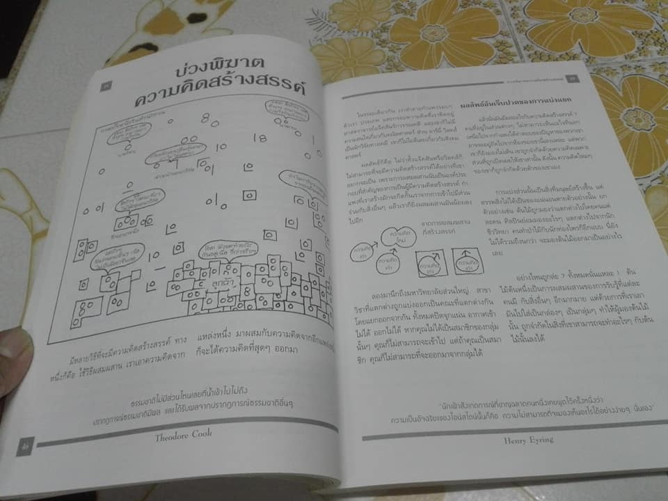 คิดแบบ GENIUS (Wake Up Your Creative Genius) by Kurt Hanks & Jay Parry , ทวี ลักษมีวัฒนา แปล **สินค้าหมด**