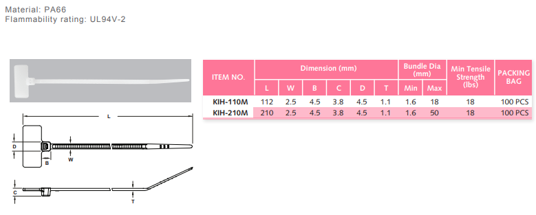 มาร์คเกอร์ไทร์,MARKER TIES