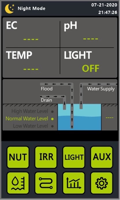 เครื่องควบคุมปุ๋ย Controller Fertigation