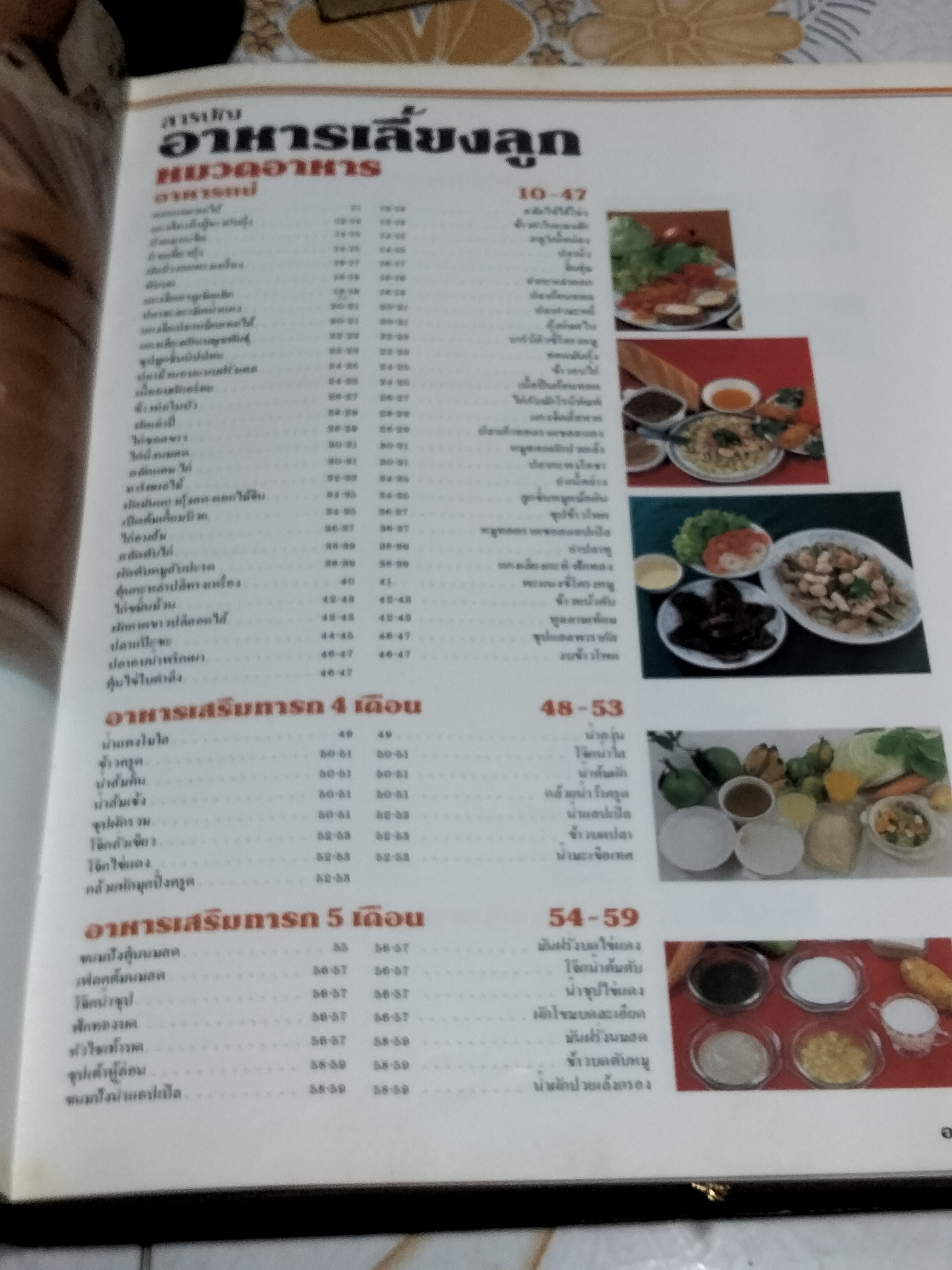 อาหารเลี้ยงลูก - หนังสือชุดอาหารสุขภาพ **สินค้าหมด**