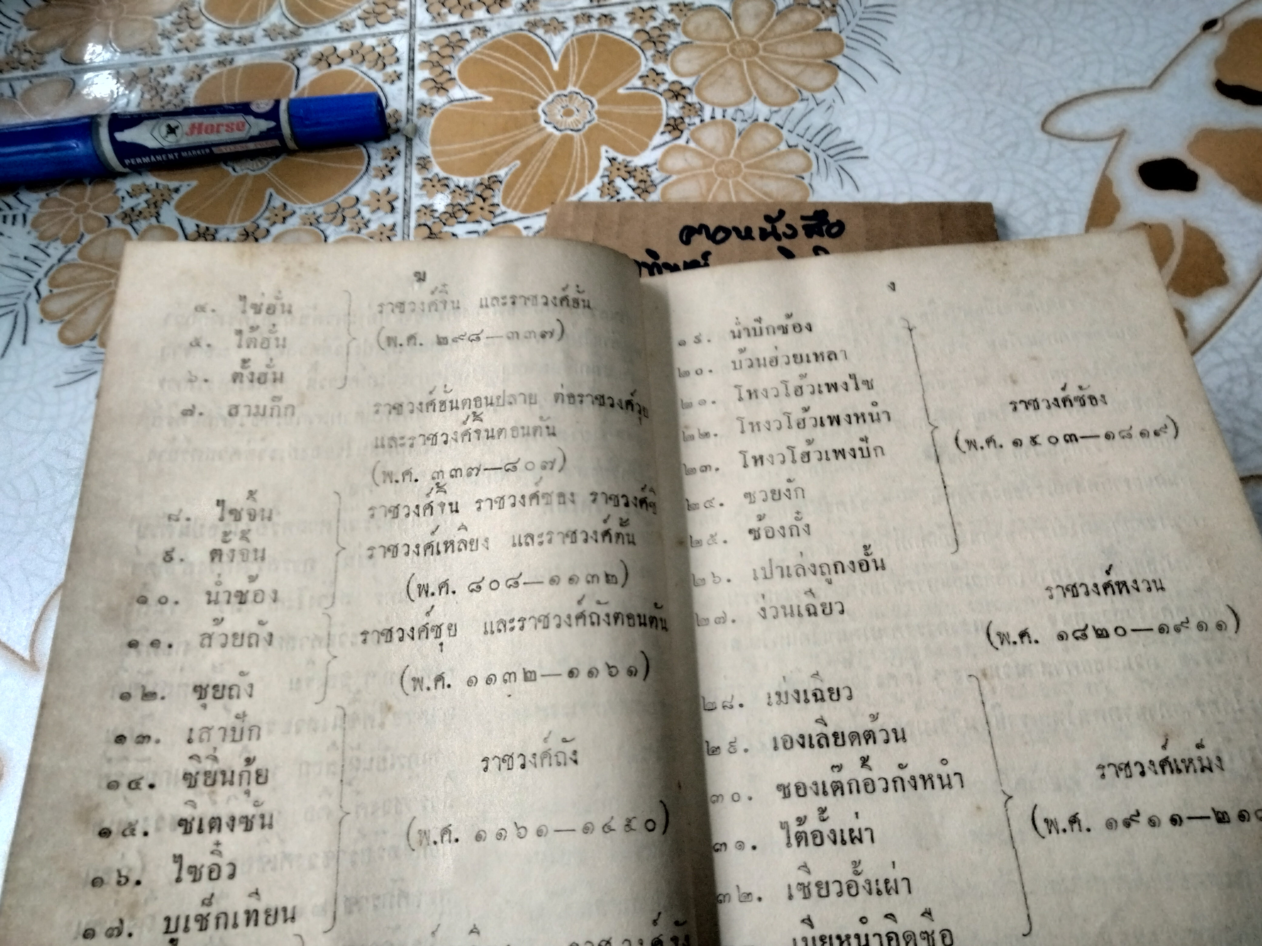 ไซ่ฮั่น ฉบับรวมเล่ม 1-3 อนุสรณ์ นายเจงฮี้ โปษยะจินดา เมื่อวันที่ 24 มีนาคม 2522