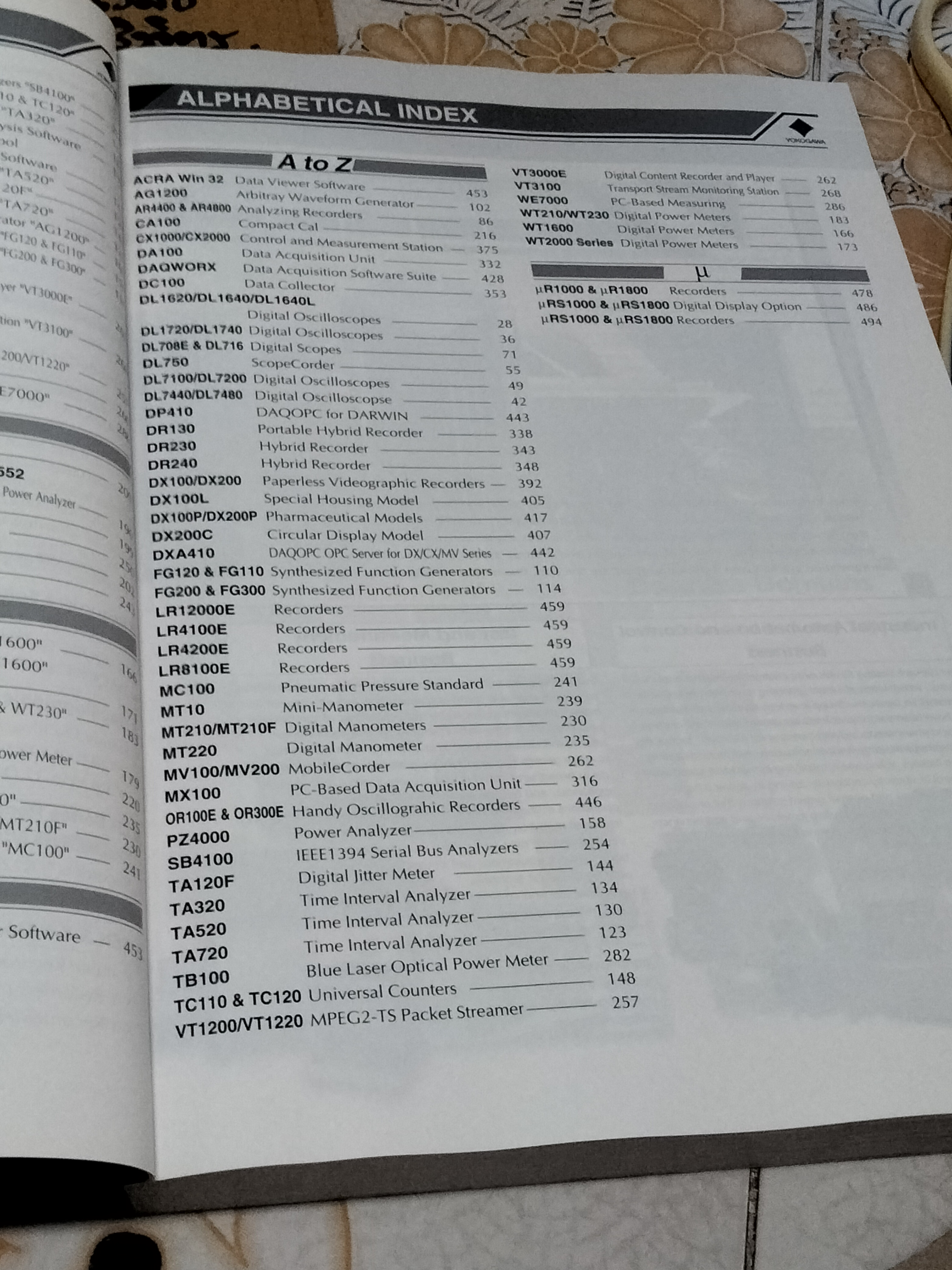 Yokogawa Test & Measurement Instruments Manual 2004-2005
