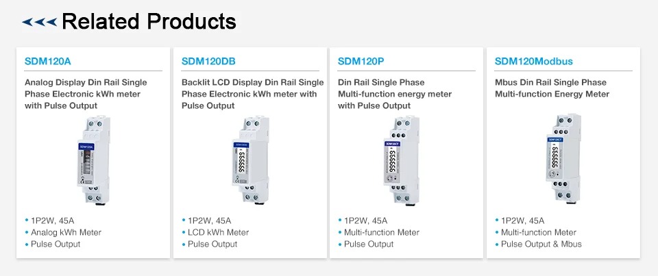 พาวเวอร์มิเตอร์ไฟฟ้า sdm120d
