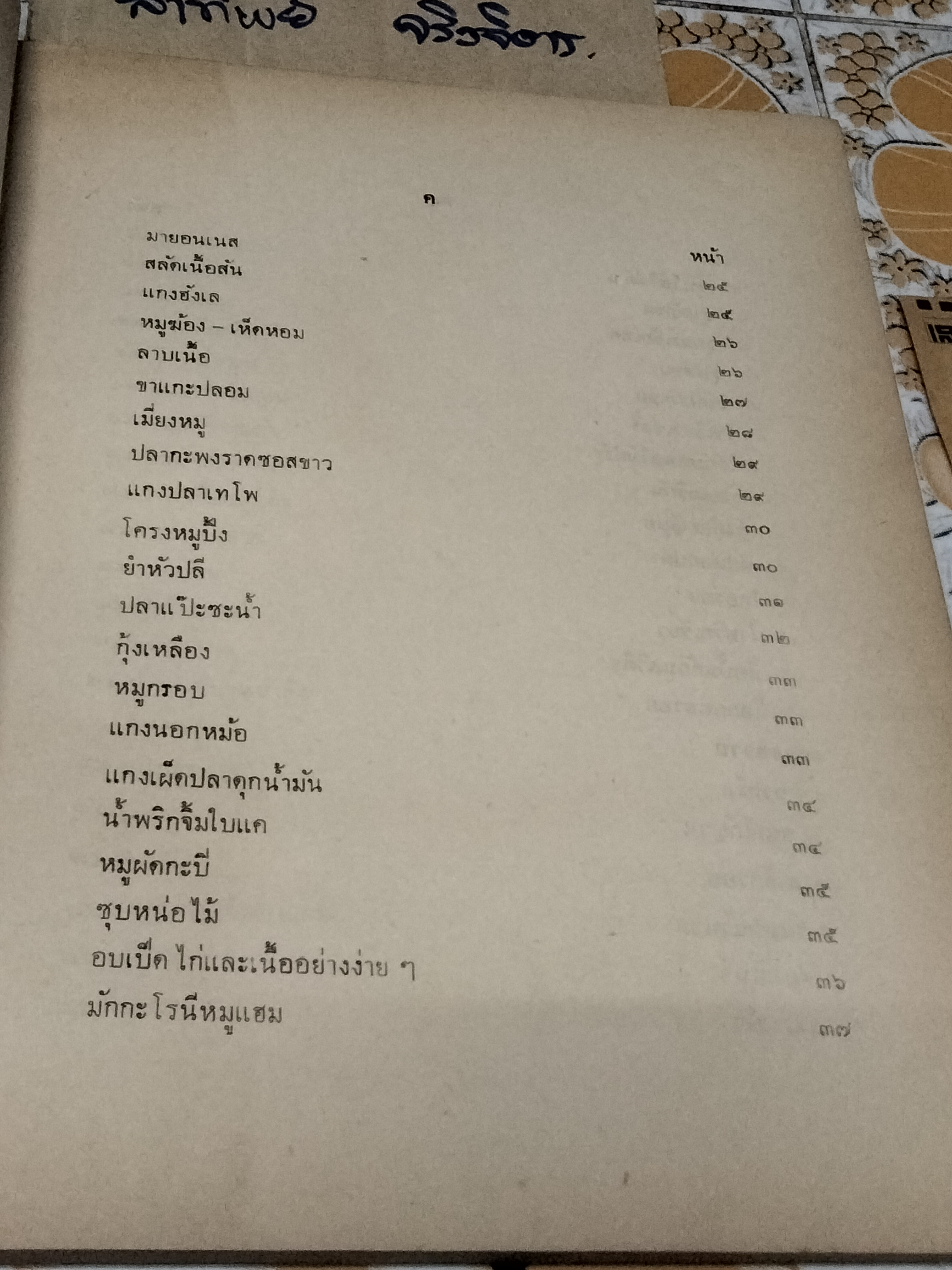 ตำราอาหารคาวหวานและของว่าง - อนุสรณ์ในงานฌาปนกิจศพ หม่อมระรวย เกษมสันต์ **สินค้าหมด**