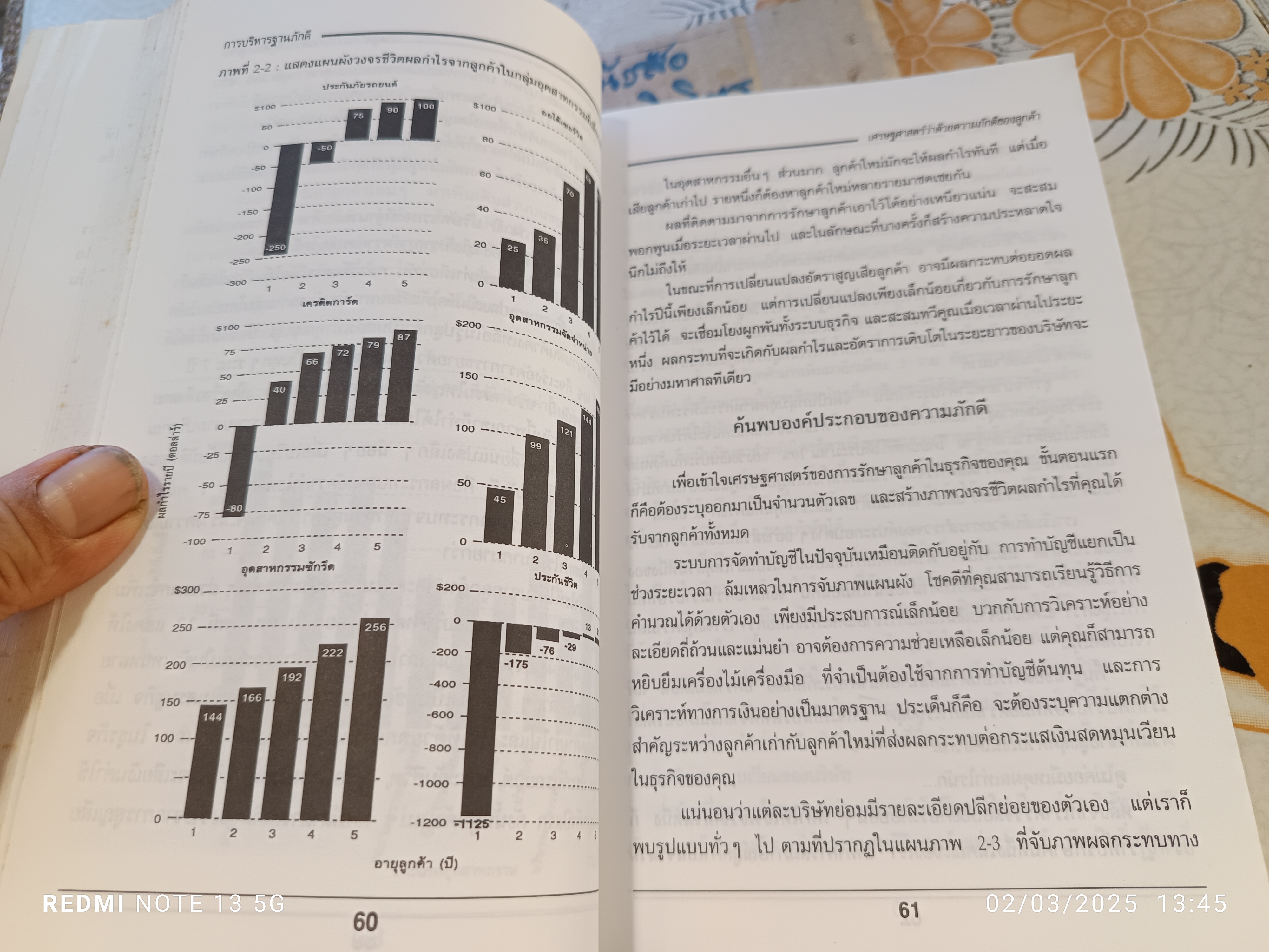 The Loyalty Effect การบริหารฐานภักดี FREDERICK F. REICHHELD เขียน ศิระ โอภาสพงษ์ แปล พิมพ์ครั้งแรก 2540 สำนักพิมพ์คู่แข่ง