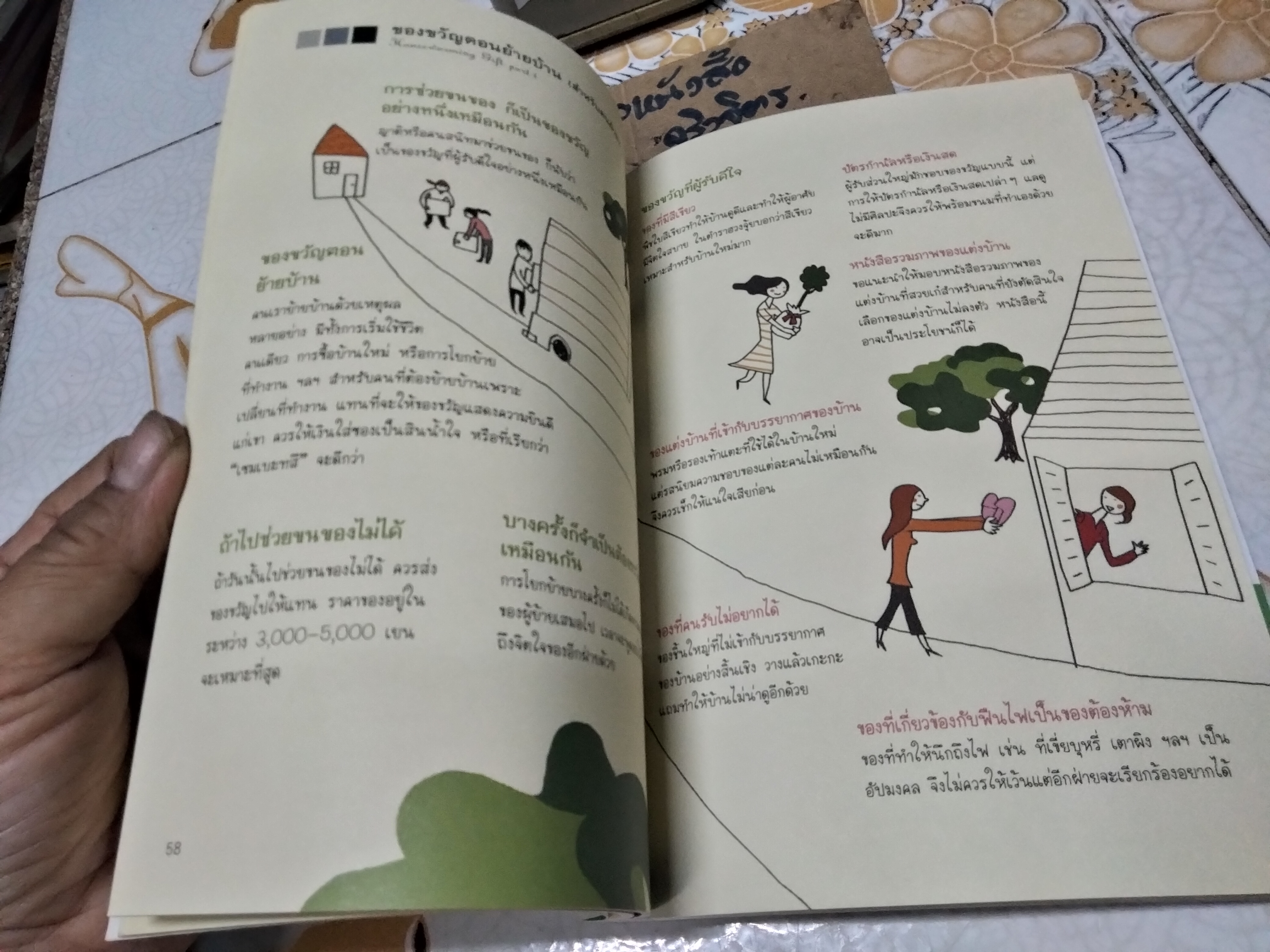 หนังสือภาพเคล็ดลับและมารยาทในการมอบของขวัญ โดย โนริโกะ อิวาชิตะ , ยุวลักษณ์ ลิขิตธนวัฒน์ มูระเซะ แปล