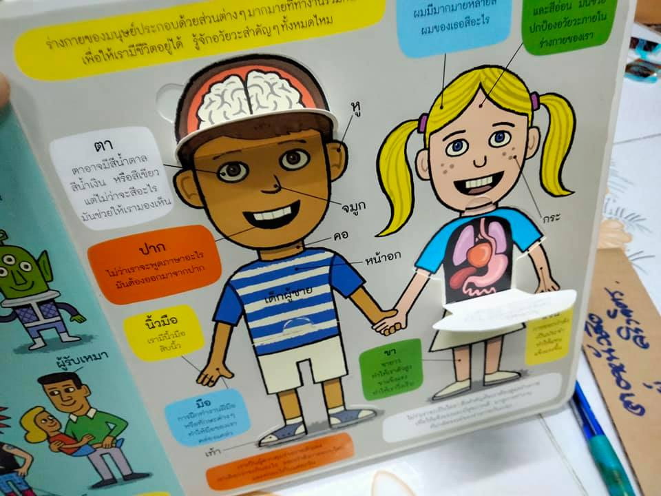 นักสำรวจน้อย ร่างกายของเรา - รูท มาร์ติน และ อัลลัน แซนเดอร์ส เรื่อง, สิทธิพร ยะศะนพ แปล **สินค้าหมด