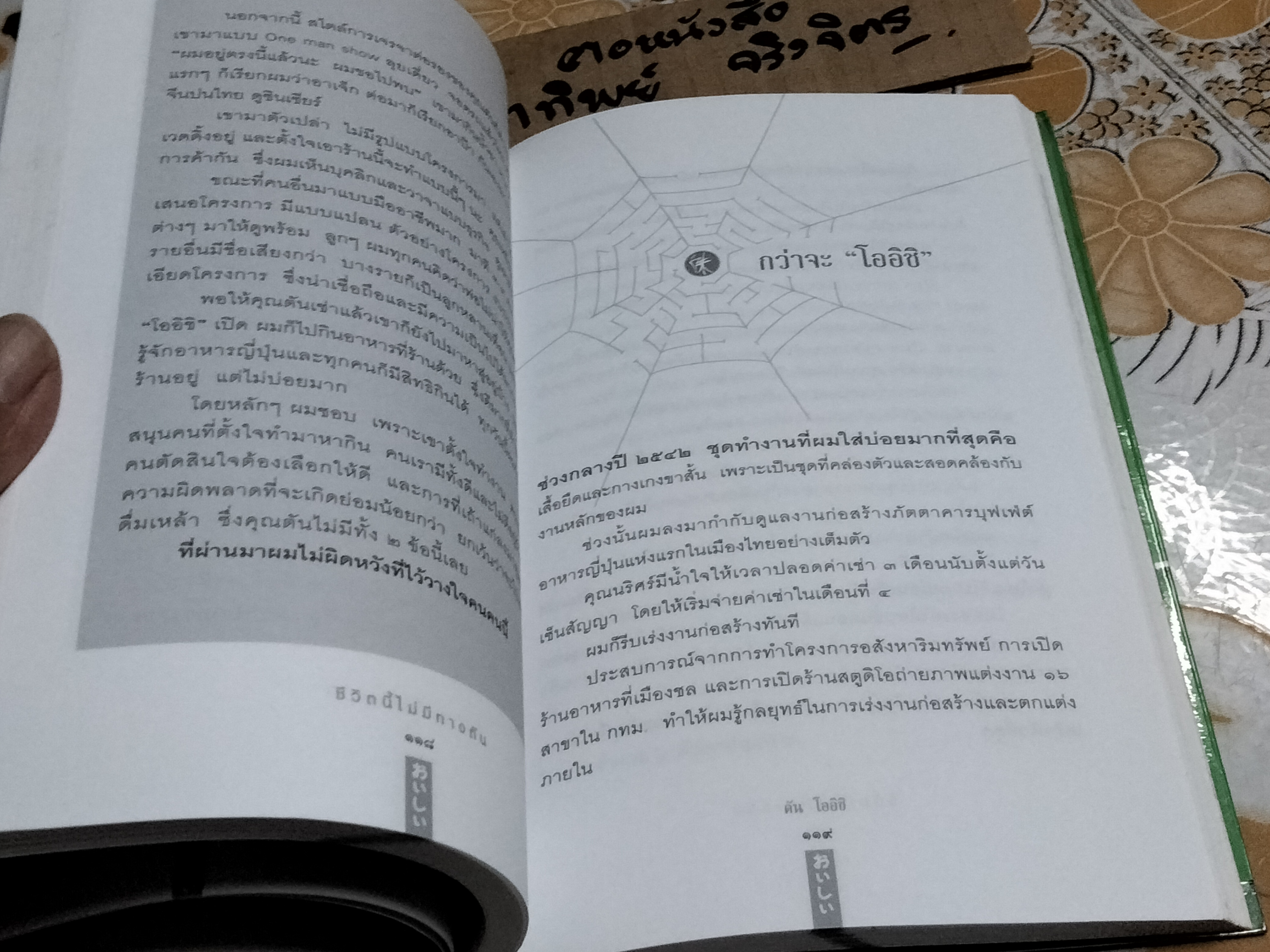 ชีวิตนี้ไม่มีทางตัน - ตัน โออิชิ **สินค้าหมด**