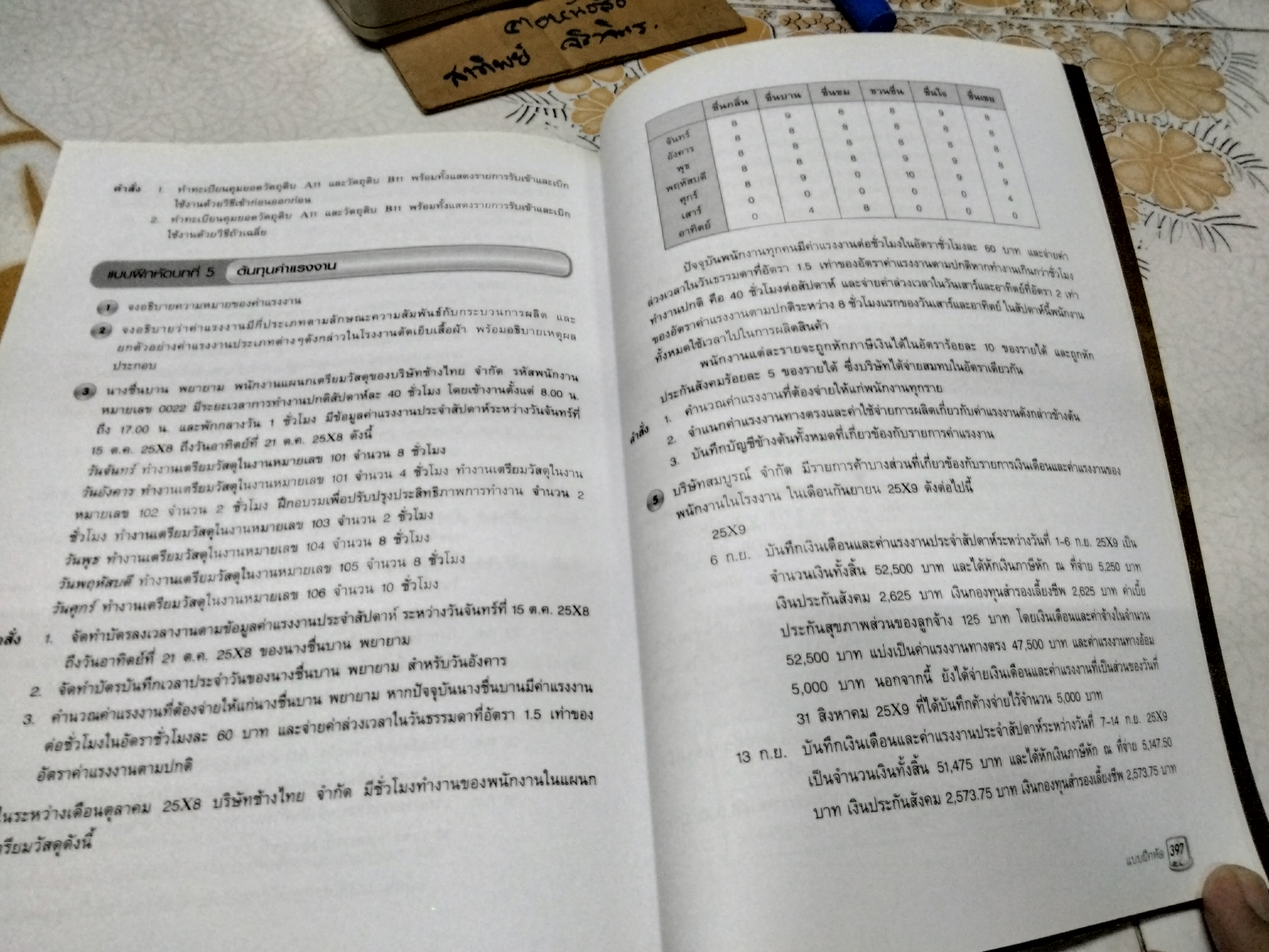 การบัญชีต้นทุน Cost Accounting ผศ.ดร. ประภาภรณ์ เกียรติกุลวัฒนา **สินค้าหมด**