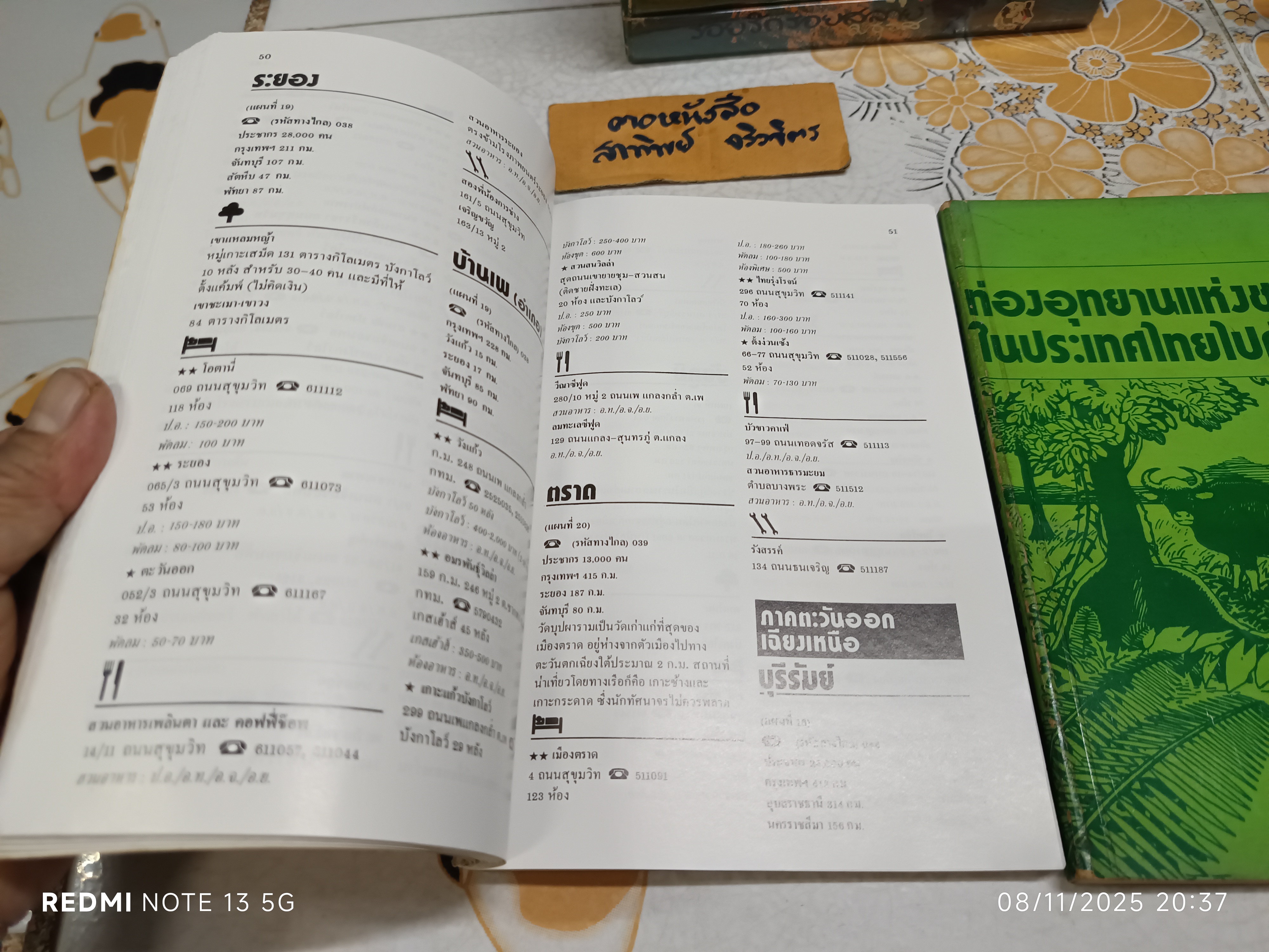 (ขายรวม 2 เล่ม) ท่องเมืองไทย ไปกับเชลล์ + ท่องอุทยานแห่งชาติในประเทศไทย ไปกับเชลล์จัดทำโดย บริษัท เชลล์ แห่งประเทศไทย จำกัด พิมพ์ครั้งแรกพ.ศ. 2525