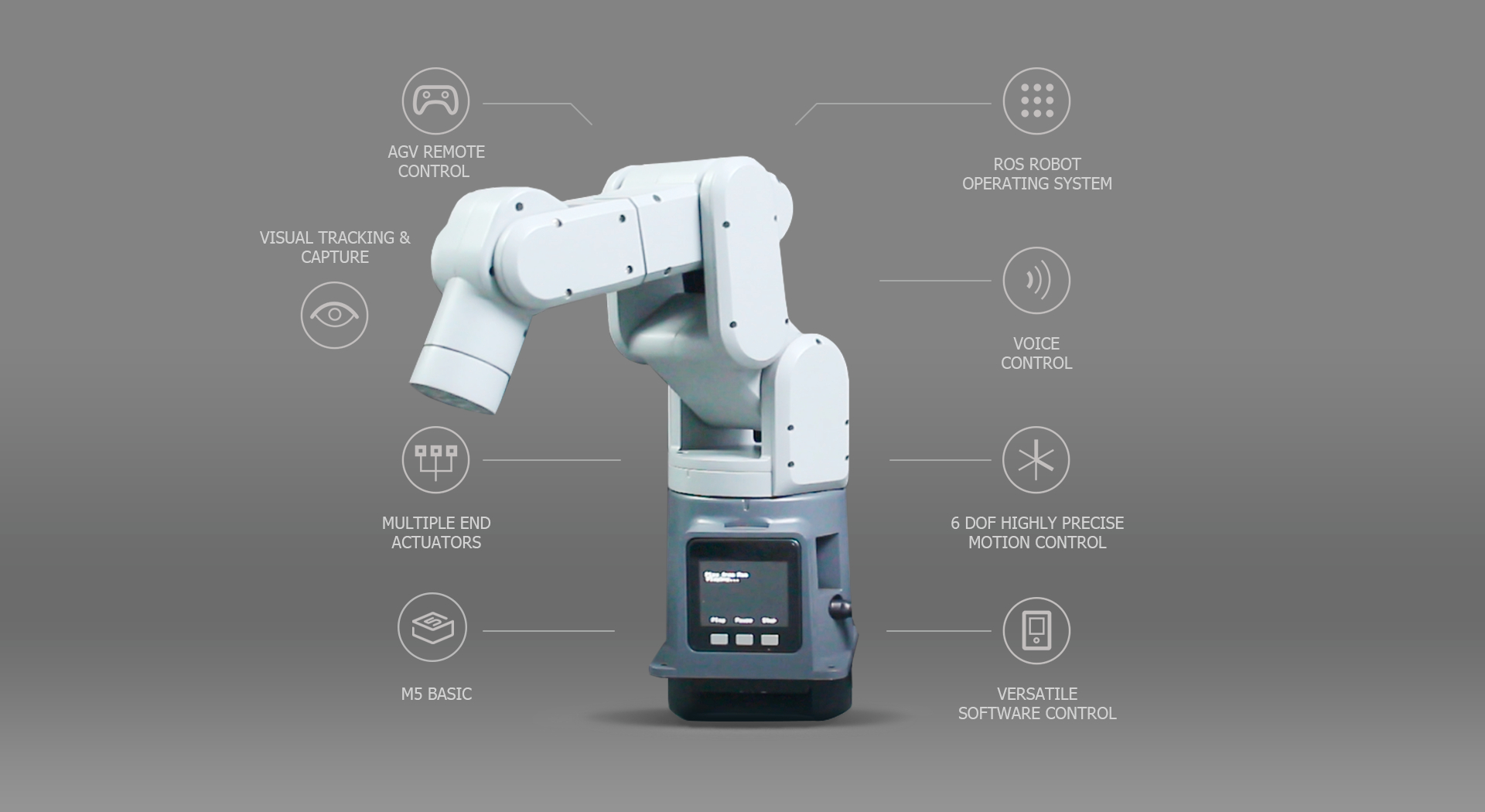 หุ่นยนต์COBOT ROBOT ARM เพื่อการศึกษาและโปรแกรมทดสอบ OpenSource