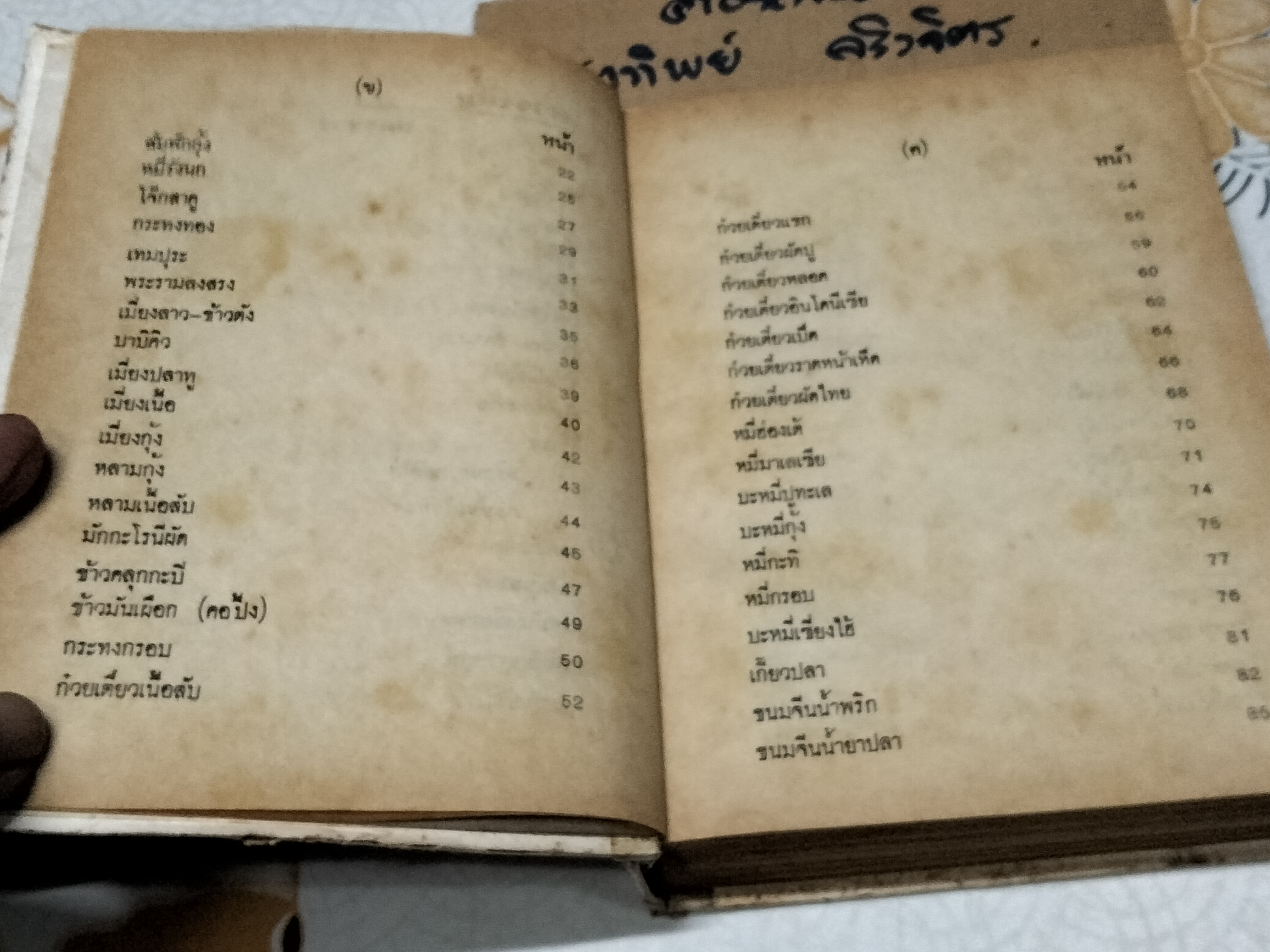 ตำรากับข้าว 600 ชนิด ไทย จีน ฝรั่ง มุสลิม โดย หลานแม่ครัวหัวป่าก์ จ.จ.ร. **สินค้าหมด**