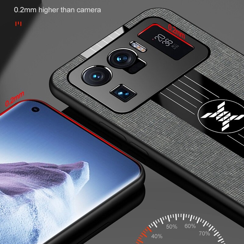 เคส Xiaomi Mi 11 Ultra #เคสฝาหลังเคลือบผ้าเนื้อมีแหวนสวมนิ้ว TPU ไฮบริด+อะคริลิ + แหวนโลหะ
