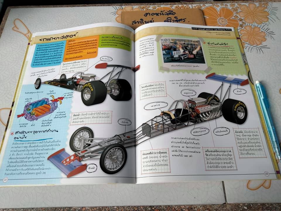 How It Works รถยนต์ รถกระบะและจักรยาน **สินค้าหมด**