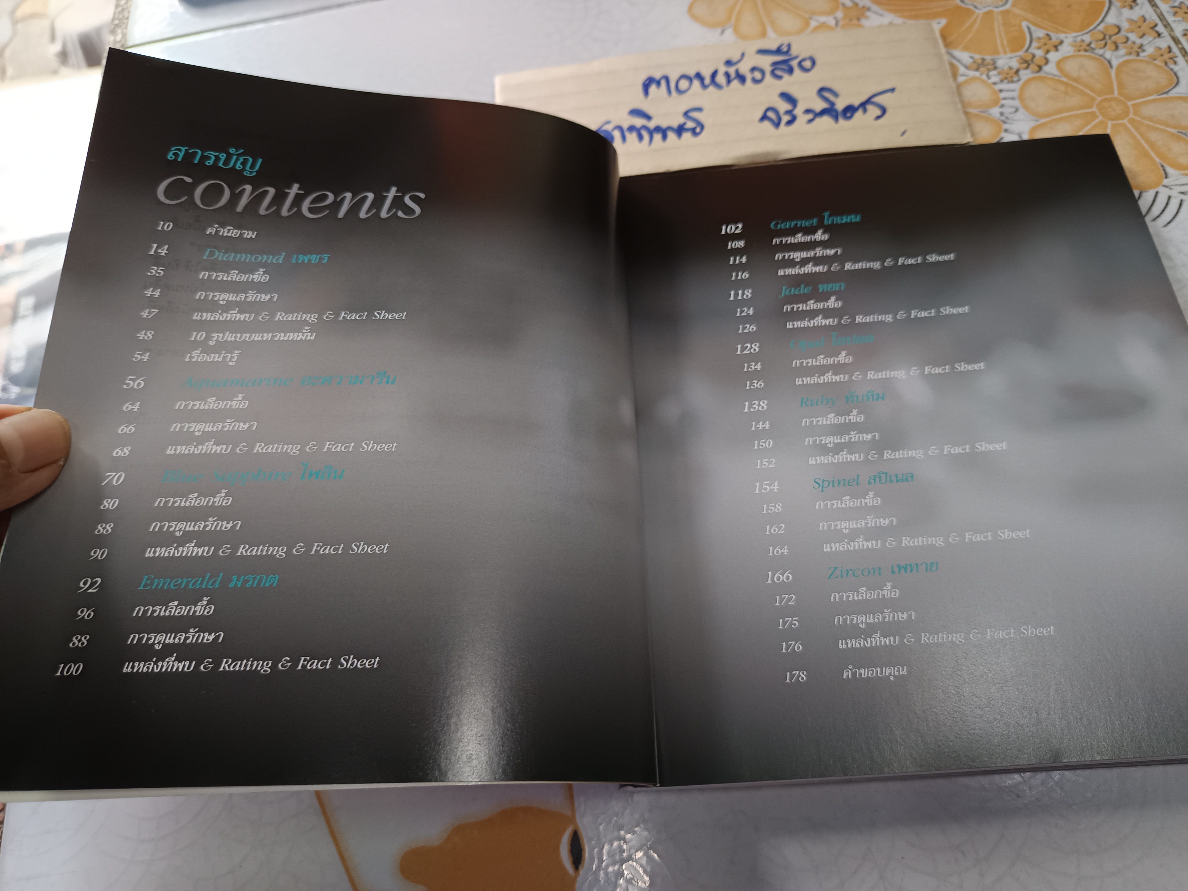 เลือกเพชร ดูพลอย โดย หิรัญญา ตั้งสืบกุล พิมพ์ครั้งที่ 2 2553 สำนักพิมพ์บ้านพระอาทิตย์