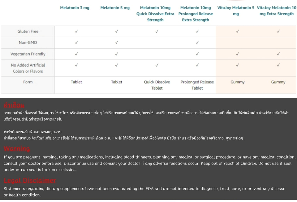21st Century® Melatonin Tablets Sleep Healthเมลาโทนิน นอนหลับ หลับเร็ว หลับลึก หลับสบาย