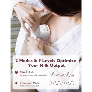 Momcozy® Wearable Breast Pump S9pro เครื่องปั๊มนมไฟฟ้า