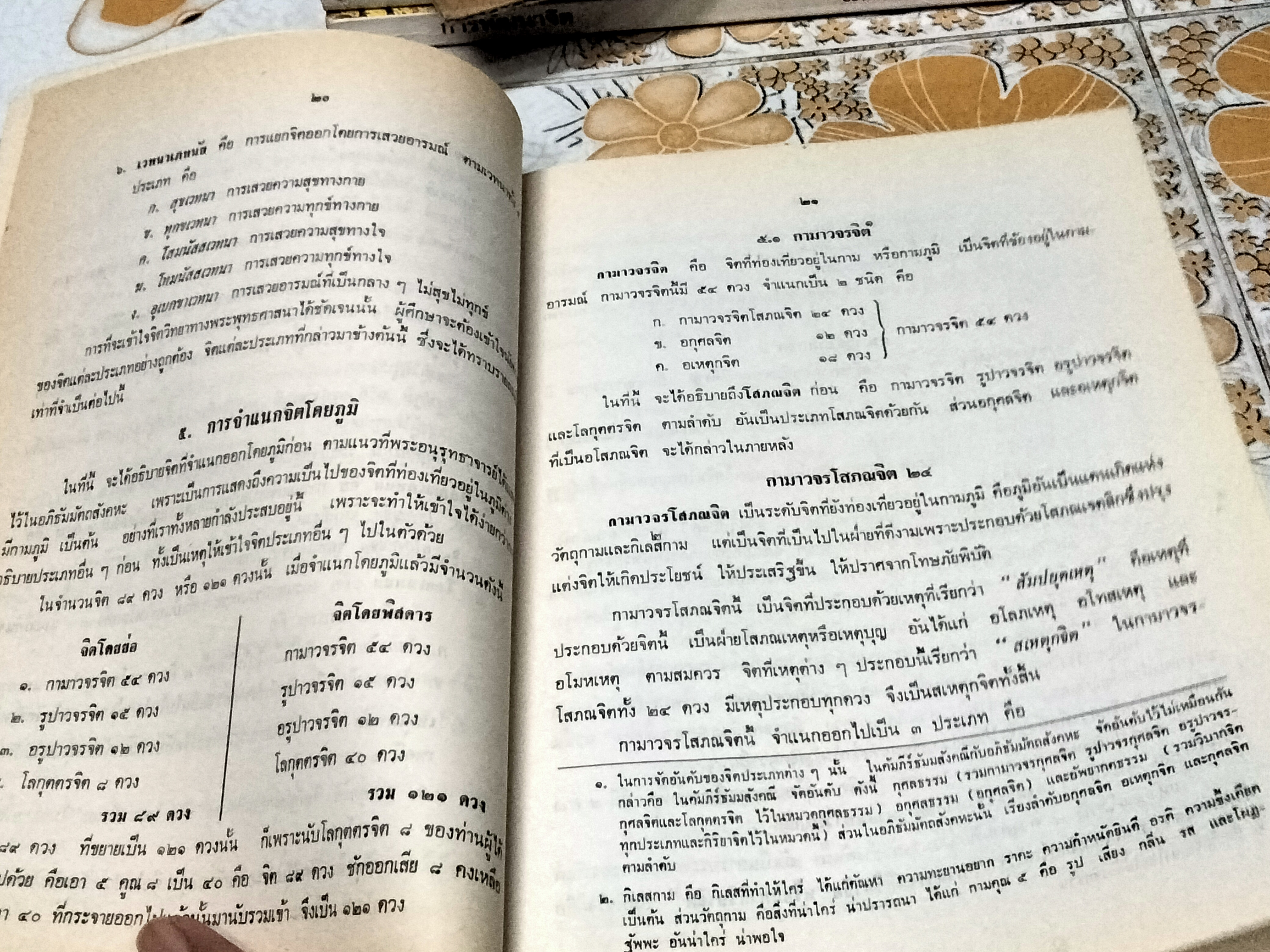 จิตวิทยาในพระอภิธรรม โดย พระศรีวิสุทธิกวี **สินค้าหมด**