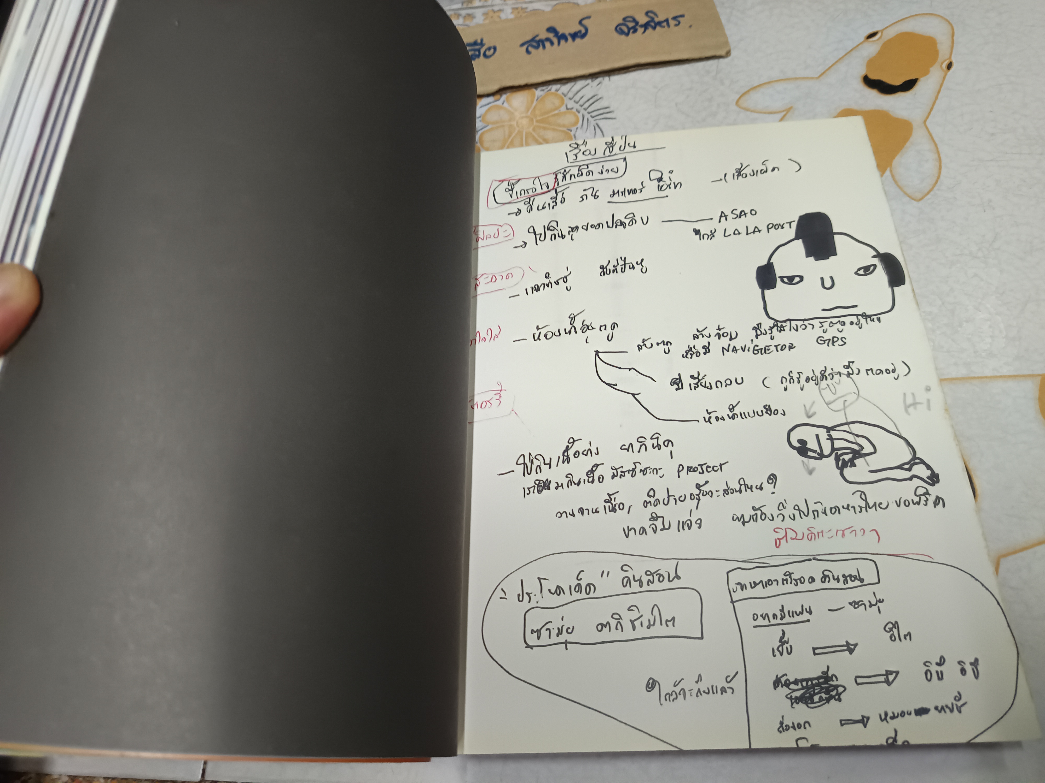 16 ปีแห่งความโดดเดี่ยว พร้อมโปสเตอร์ 8 แผ่น ผลงานของ โน๊ต อุดม แต้พานิช