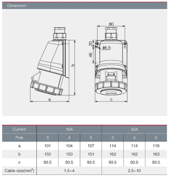 (Plug 16A) ตู้เพาเวอร์ปลั๊ก ตู้ไฟชั่วคราว สำหรับไซต์ก่อสร้าง ปั๊มน้ำมัน นอกอาคาร ปลั๊กเมีย 2P+E (3 ขา) กันน้ำ 2 ชุด เมนเบรคเกอร์ กันดูด 2P50A ใช้งานง่าย