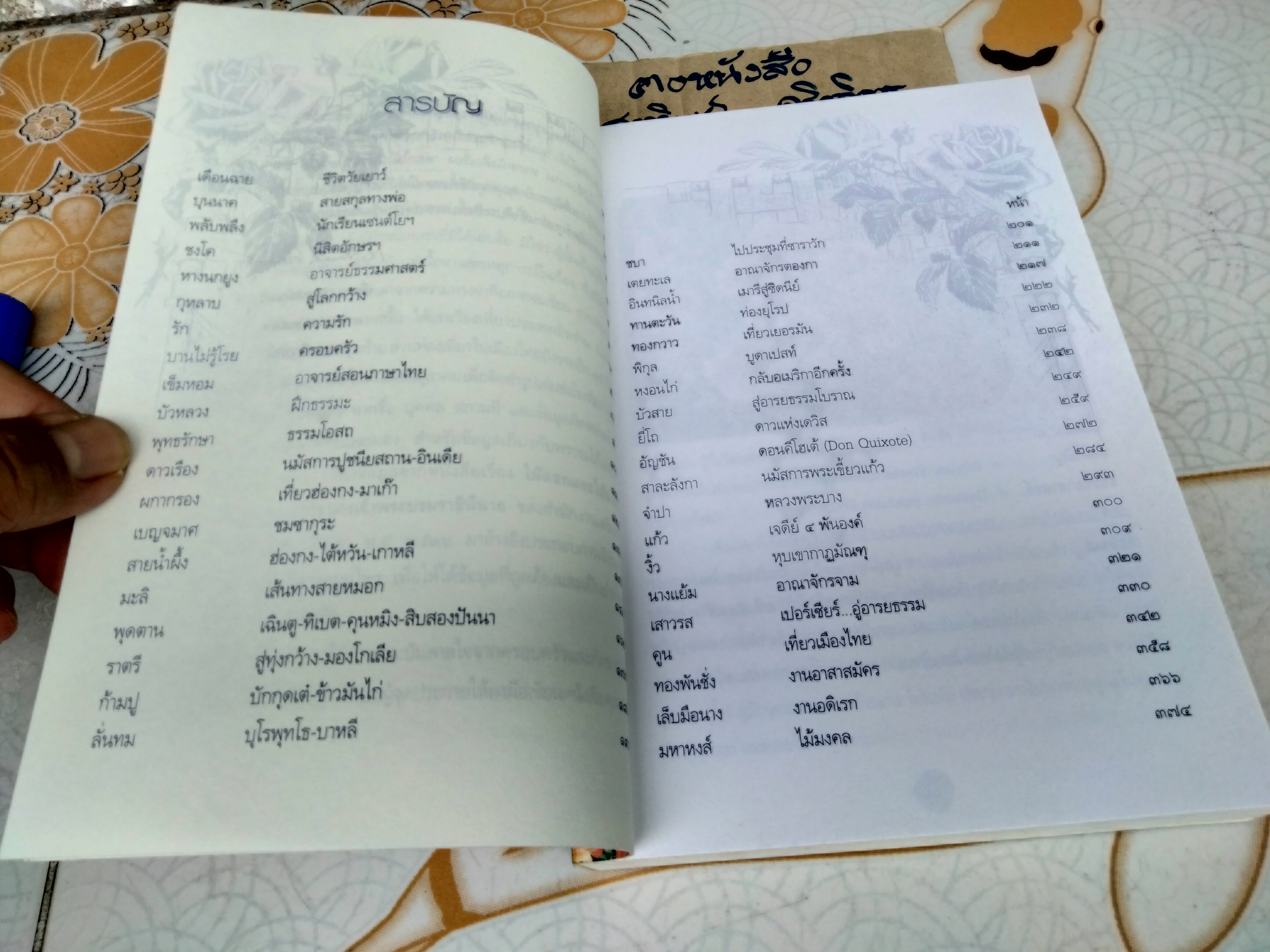 ดอกไม้ในสวน โดย เดือนฉาย คอมันตร์