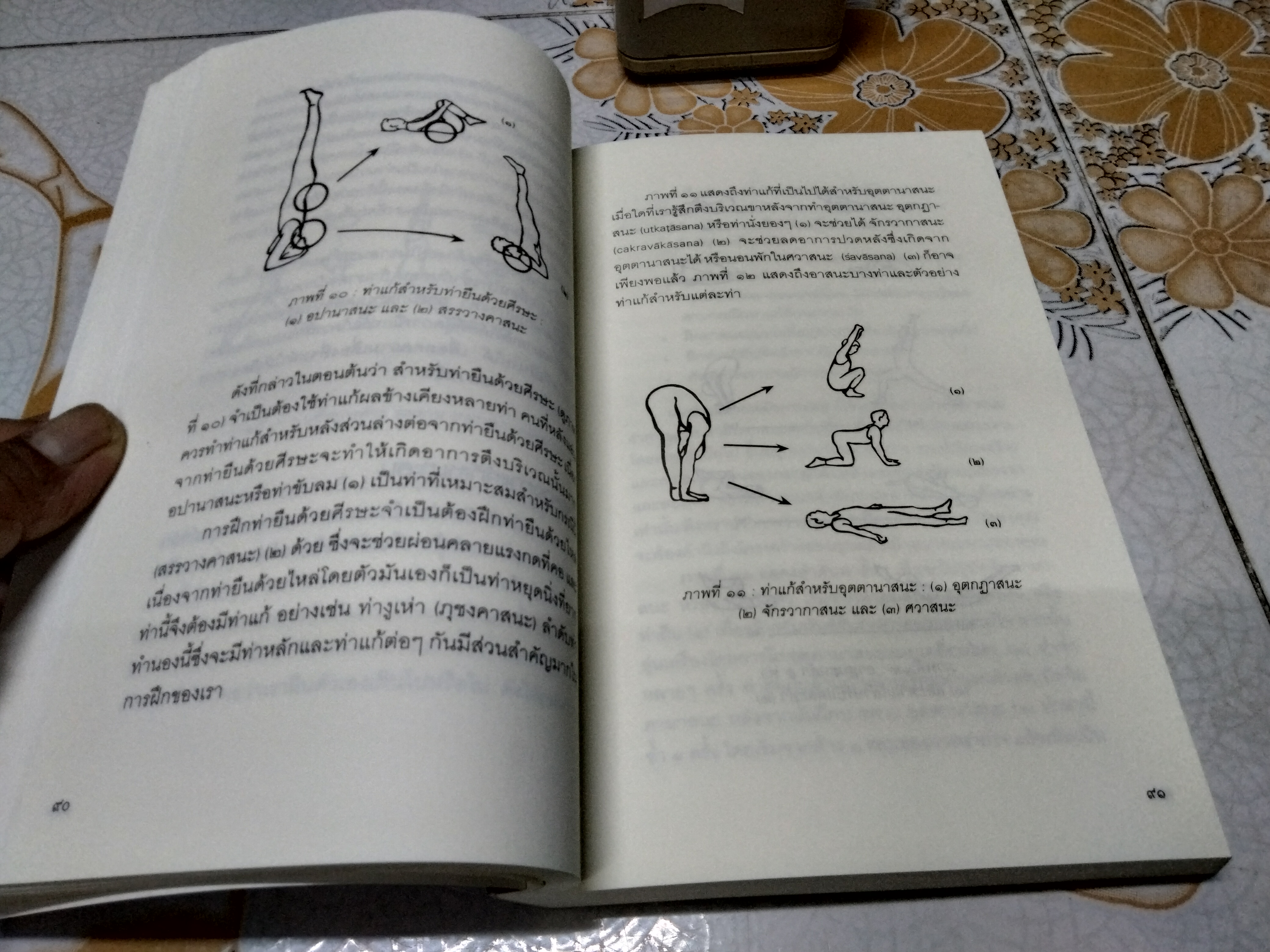 หัวใจแห่งโยคะ ค้นหาท่วงท่าและมรรคาเฉพาะตัว (The Heart of Yoga) ที.เค.วี เทสิกาจารย์ เขียน ธีรเดช อุทัยวิทยารัตน์ แปล พิมพ์ 2/2550 **สินค้าหมด**