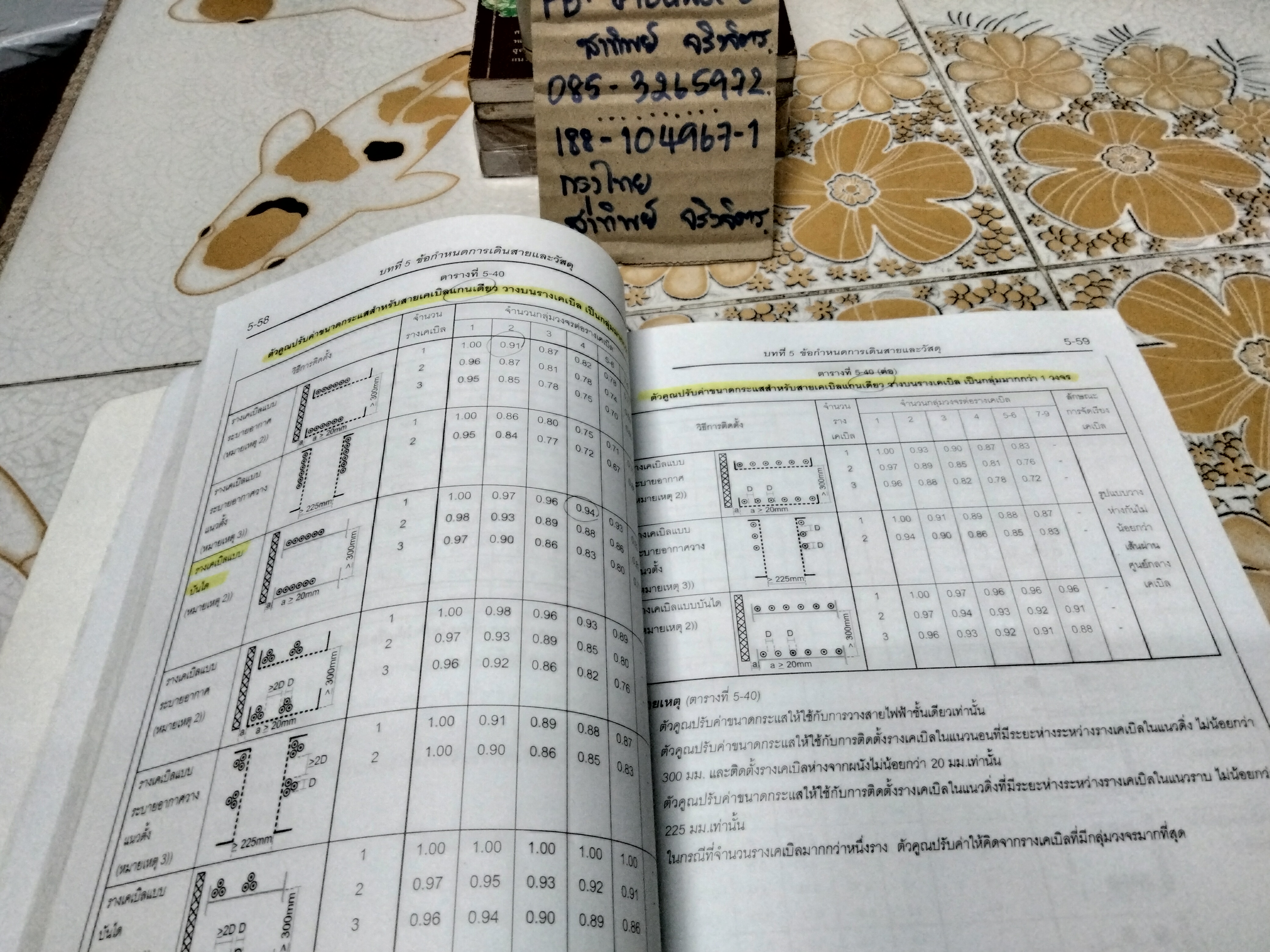 มาตรฐานการติดตั้งทางไฟฟ้าสำหรับประเทศไทย พ.ศ.2556 **สินค้าหมด**