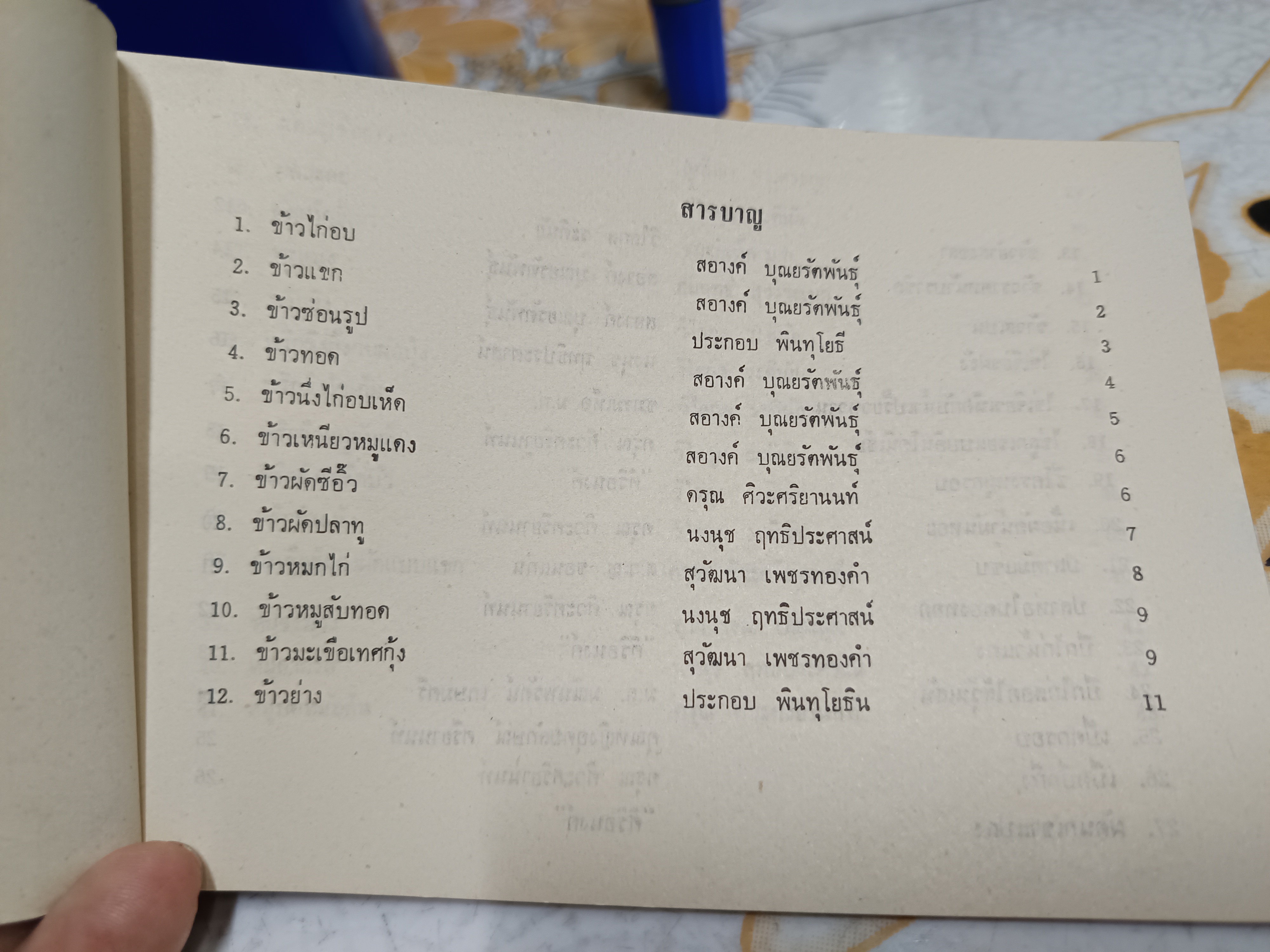 อาหารจานเดียว ชุดที่ 2 / ตำราอาหารเล่มเล็ก-แนวขวาง จัดพิมพ์โดย สภาสตรีแห่งชาติในพระบรมราชินูปถัมภ์ **สินค้าหมด**