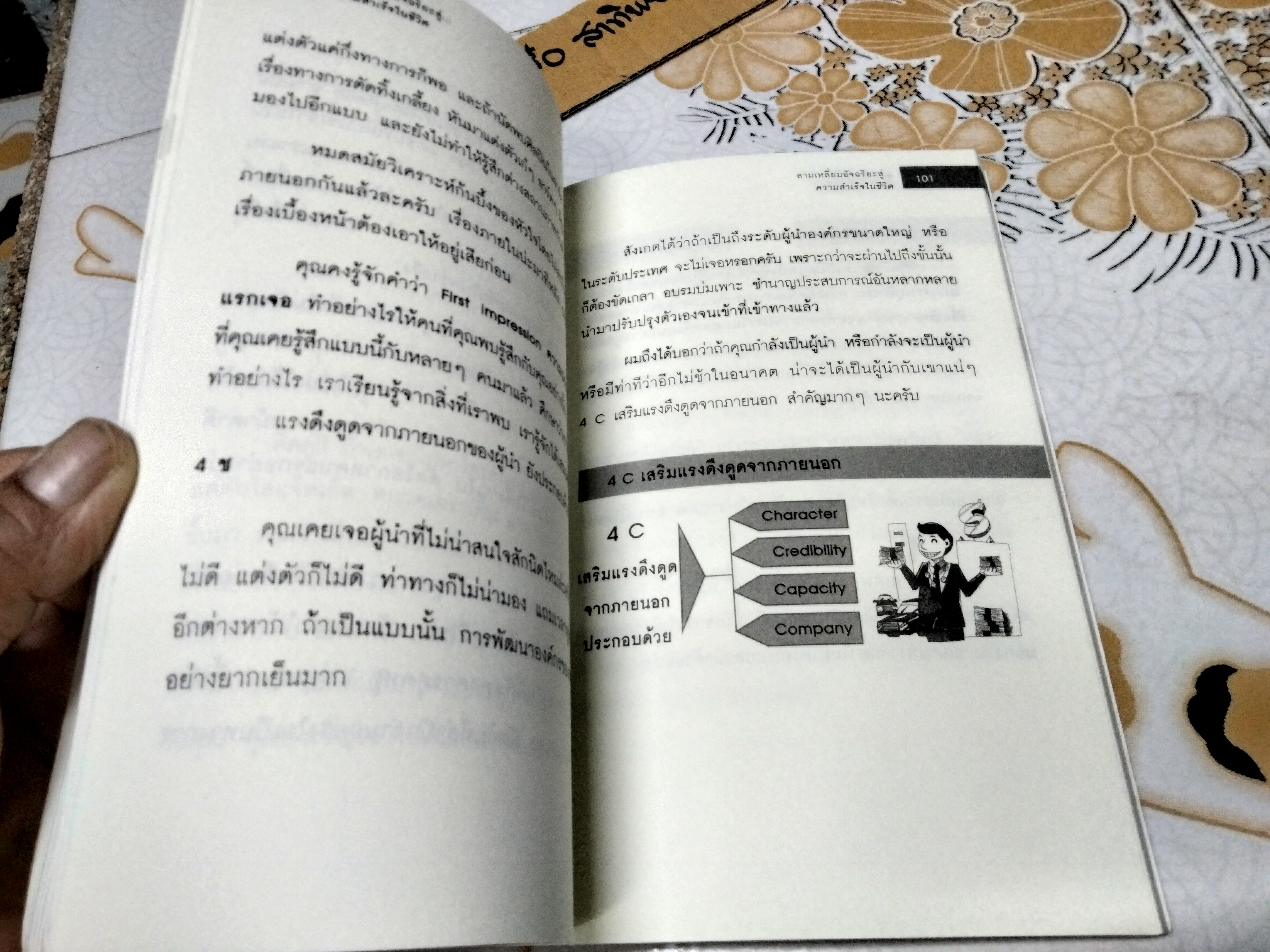 สามเหลี่ยมอัจฉริยะสู่ความสำเร็จในชีวิต โดย เฉลียว วิทูรปกรณ์ พิมพ์ครั้งแรกพ.ศ 2551