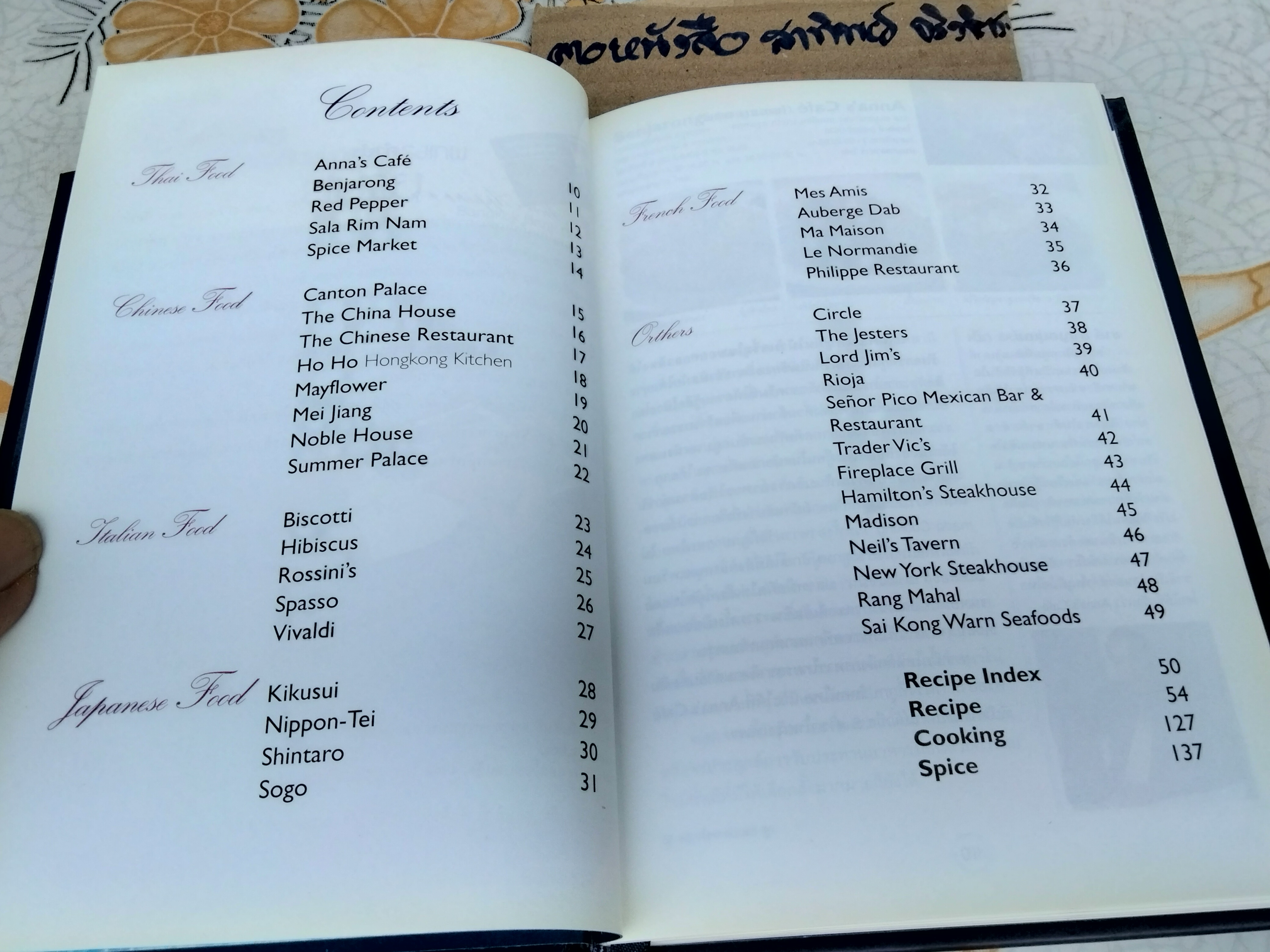 Bon Appetit ! Recommended by 40 Chefs of Excellence แนะนำเมนูจานเด็ดของเชฟนานาชาติจากร้านอาหารชั้นนำ **สินค้าหมด**