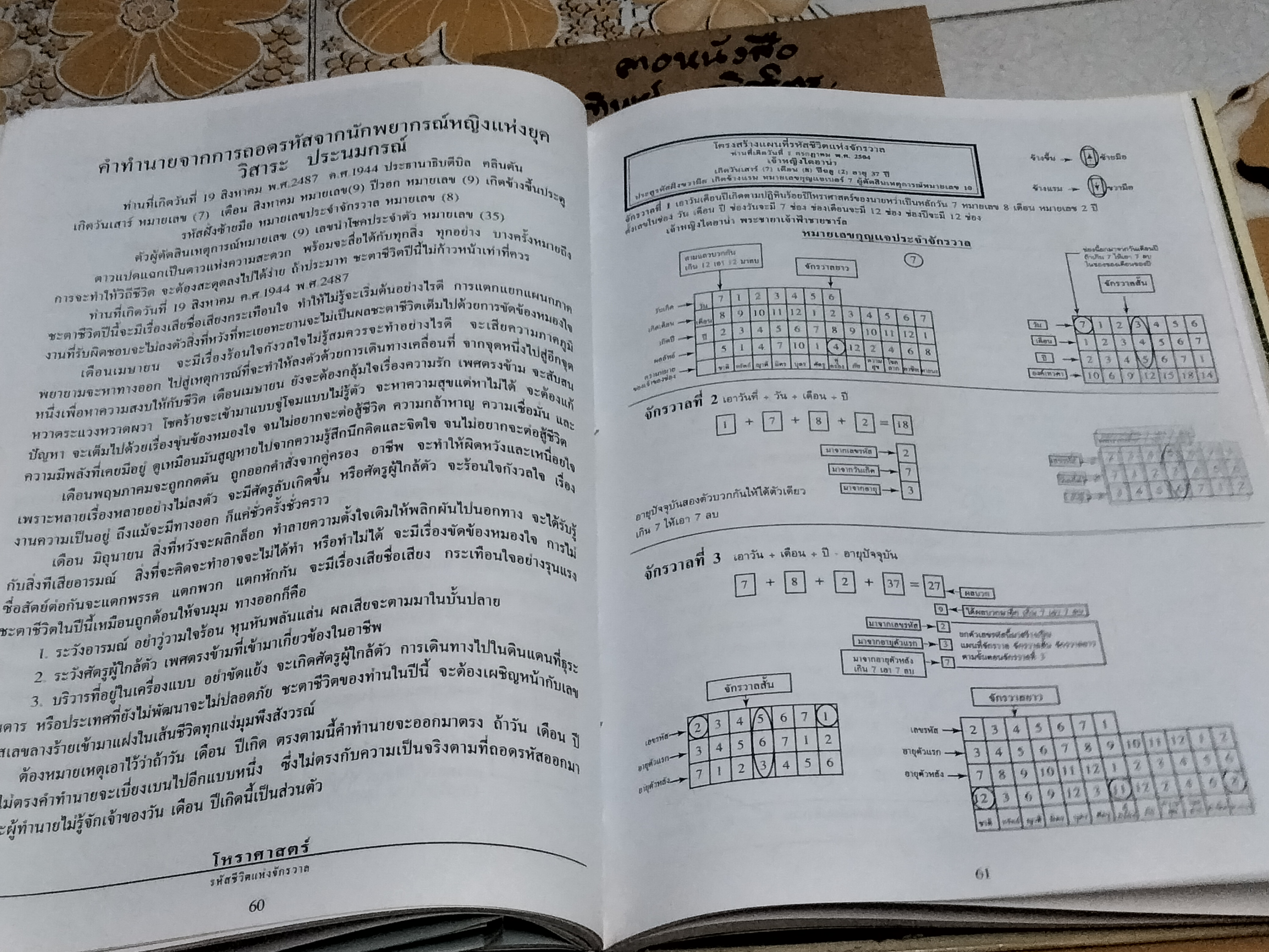 โหราศาสตร์ยุคไฮเทค รหัสชีวิตแห่งจักรวาล โดย อ.วิสาระ ประนมกรณ์ **สินค้าหมด**