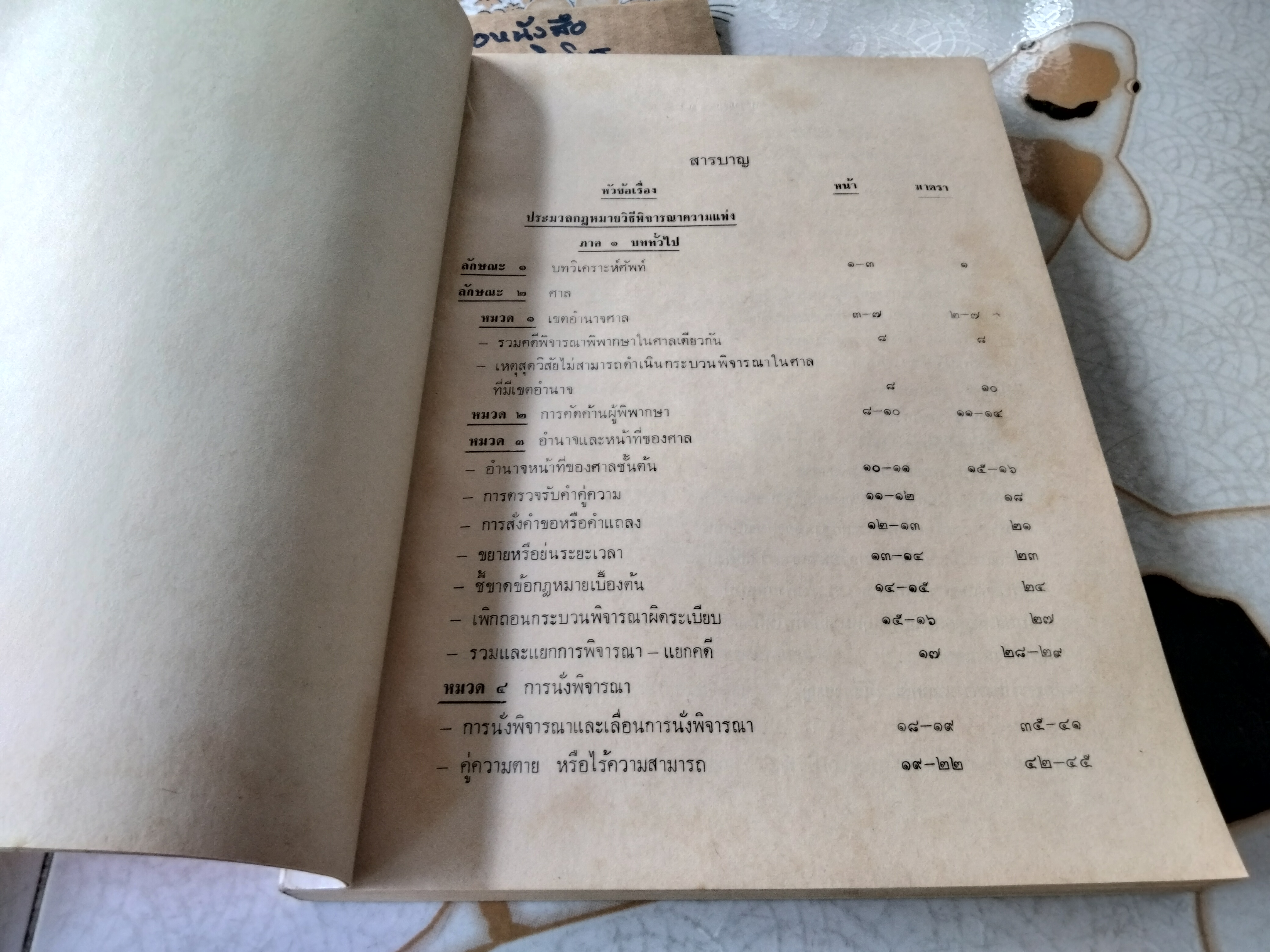 ประมวลกฎหมายวิธีพิจารณาความแพ่ง (ฉบับย่อ-แนะแนว) พร้อมด้วยคำพิพากษาฎีกา พ.ศ.2478 - 2519 บางเรื่อง **สินค้าหมด**