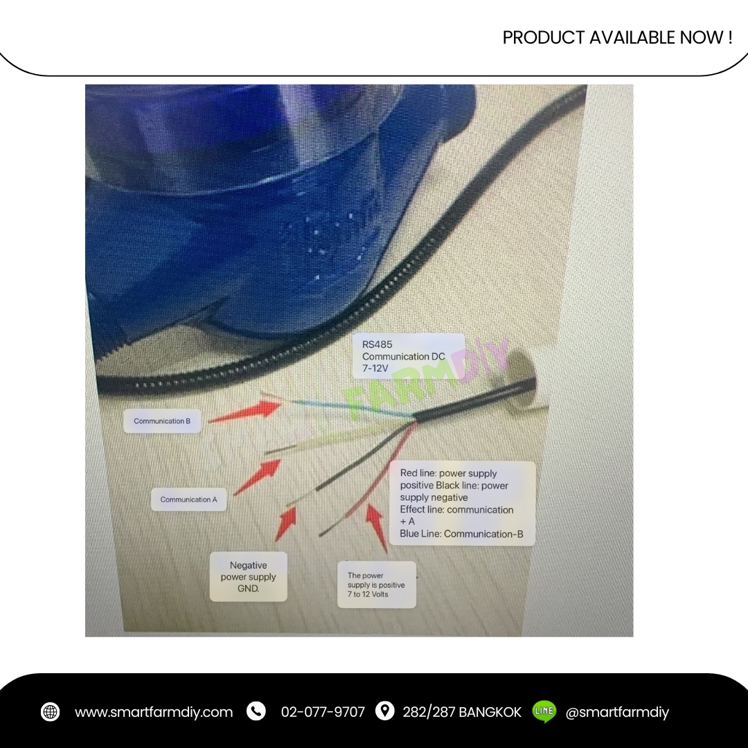 สมาร์ท วอเตอร์มิเตอร์ อัจฉริยะ smart water meter