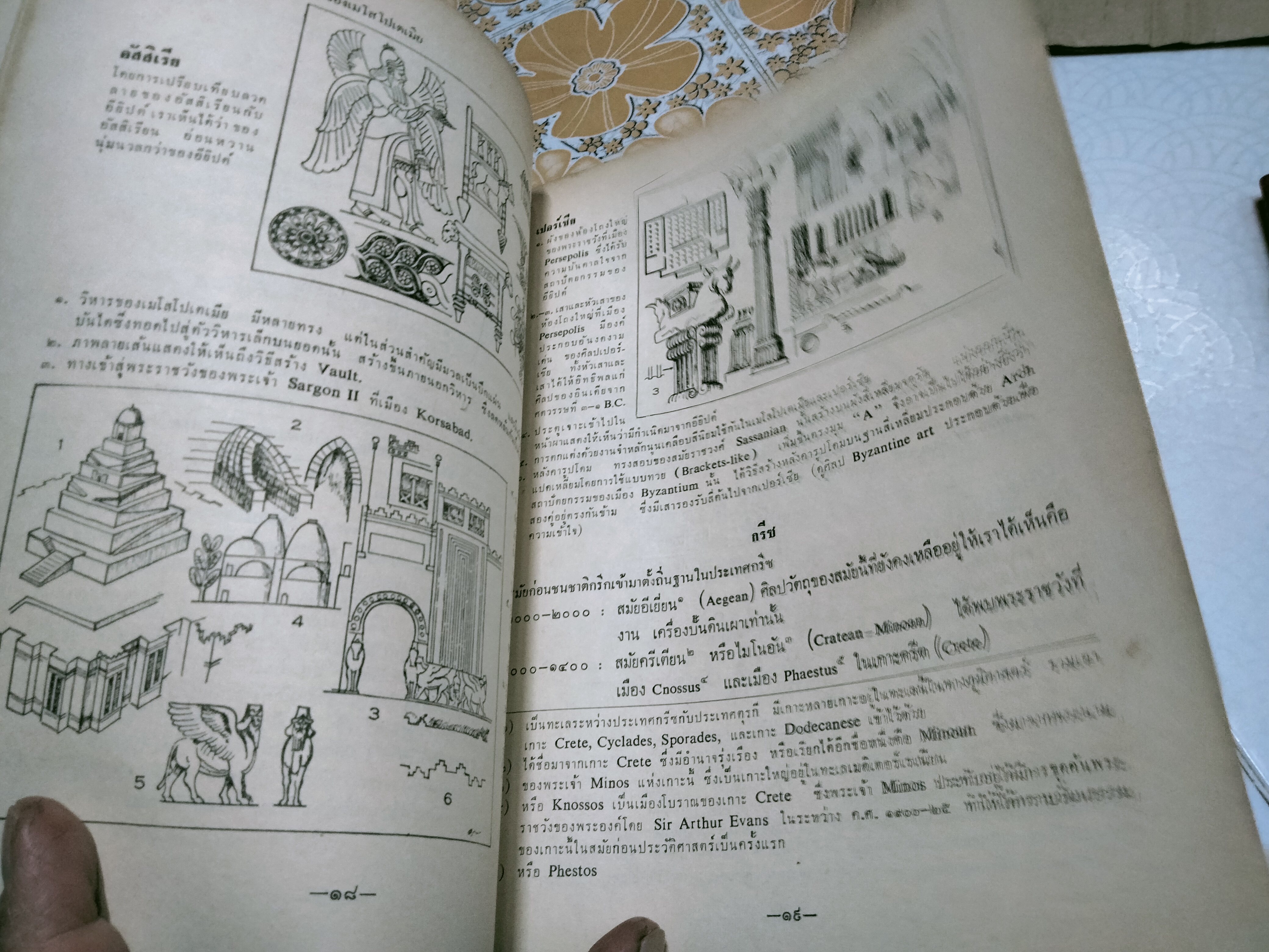 ประวัติศาสตร์และแบบอย่างศิลป โดย ศาสตราจารย์ ศิลป พีระศรี - เขียน ยิ้มศิริ แปล **สินค้าหมด**