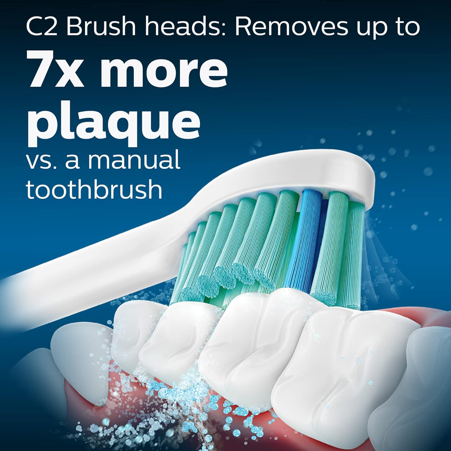 (Philips®) Sonicare Toothbrush Head C2 Optimal And C3 Premium Plaque Control HX9023/69 ฟิลิปส์ หัวแปรงสีฟันไฟฟ้า